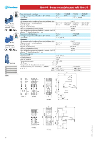 Série 94 - Bases e acessórios para relé Série 55

                    Base com conexão a parafuso                                            94.82.3        94.82.30        94.84.3      94.84.30
                    montagem em painel ou trilho 35 mm (EN 60715)                          Azul           Preto           Azul         Preto
                    Tipo de relé                                                           55.32                          55.32, 55.34
                    Acessórios
                    Clip de retenção metálico (completo com base - código embalagem SMA)                           094.71
                    Clip de retenção e extração plástico                                   094.91.3       094.91.30     094.91.3         094.91.30
         94.84.3
                    Pente de 6 pólos                                                       094.06         094.06.0      094.06           094.06.0
Homologações
                    Etiqueta de identificação                                                                     094.80.3
(segundo o tipo):
                    Módulos (vide tabela próxima página)                                                            99.80
                    Placa de identificação para clip de retenção e extração 094.91.3                               060.72
                    plástico, 72 identificadores, 6x12 mm
                    Base com conexão à parafusos                                           94.84.2                        94.84.20
                    montagem em painel ou trilho 35 mm (EN 60715)                          Azul                           Preto
                    Tipo de relé                                                           55.32, 55.34
                    Acessórios
                    Clip de retenção metálico (completo com base - código embalagem SMA)                              094.71
         94.84.2    Clip de retenção e extração plástico                                   094.91.3                        094.91.30
Homologações        Pente de 6 pólos                                                       094.06                          094.06.0
(segundo o tipo):   Etiqueta de identificação                                                                        094.80.3
                    Módulos (vide tabela abaixo)                                                                       99.80
                    Placa de identificação para clip de retenção e extração 094.91.3                                  060.72
                    plástico, 72 identificadores, 6x12 mm
                    Características gerais
                    Valores nominais                                                       10 A - 250 V
                    Rigidez dielétrica                                                     2 kV AC
                    Grau de proteção                                                       IP 20
                    Temperatura ambiente                                              °C   –40…+70
         094.91.3         Torque                                                     Nm    0.5
                    Comprimento de desnudamento do cabo                              mm    7
                    Secção disponível para bases 94.82.3, 94.84.3                          fio rígido                     fio flexível
                    e 94.84.2                                                       mm2    1x6 / 2x2.5                    1x4 / 2x2.5
                                                                                   AWG     1x10 / 2x14                    1x12 / 2x14



060.72




                                                                       94.84.3
                                                                                                                                                     I-2013, www.findernet.com




                                         94.84.2
                                                                       94.84.2




10
 
