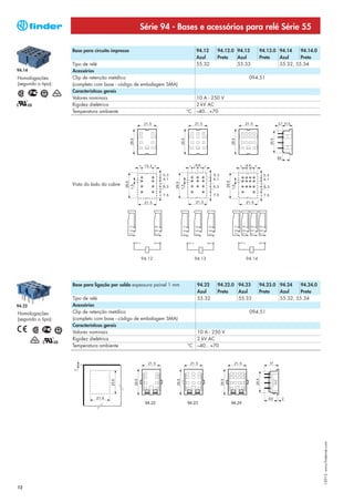 Série 94 - Bases e acessórios para relé Série 55

                    Base para circuito impresso                            94.12    94.12.0 94.13      94.13.0 94.14    94.14.0
                                                                           Azul     Preto   Azul       Preto   Azul     Preto
                    Tipo de relé                                           55.32            55.33              55.32, 55.34
94.14               Acessórios
Homologações        Clip de retenção metálico                                                   094.51
(segundo o tipo):   (completo com base - código de embalagem SMA)
                    Características gerais
                    Valores nominais                                       10 A - 250 V
                    Rigidez dielétrica                                     2 kV AC
                    Temperatura ambiente                                °C –40…+70




                    Vista do lado do cobre




                                                   94.12                   94.13               94.14




                    Base para ligação por solda espessura painel 1 mm       94.22   94.22.0 94.23      94.23.0 94.24    94.24.0
                                                                            Azul    Preto   Azul       Preto   Azul     Preto
                    Tipo de relé                                            55.32           55.33              55.32, 55.34
94.22               Acessórios
Homologações        Clip de retenção metálico                                                   094.51
(segundo o tipo):   (completo com base - código de embalagem SMA)
                    Características gerais
                    Valores nominais                                       10 A - 250 V
                    Rigidez dielétrica                                     2 kV AC
                    Temperatura ambiente                                °C –40…+70
                                                                                                                                  I-2013, www.findernet.com




12
 