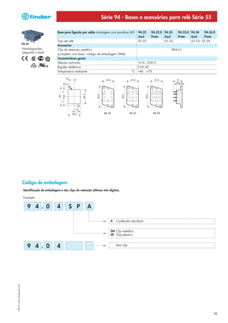 Série 94 - Bases e acessórios para relé Série 55

                                                       Base para ligação por solda montagem com parafuso M3       94.32    94.32.0 94.33   94.33.0 94.34    94.34.0
                                                                                                                  Azul     Preto   Azul    Preto   Azul     Preto
                                                       Tipo de relé                                               55.32            55.33           55.32, 55.34
                            94.34
                                                       Acessórios
                            Homologações               Clip de retenção metálico                                                       094.51
                            (segundo o tipo):
                                                       (completo com base - código de embalagem SMA)
                                                       Características gerais
                                                       Valores nominais                                           10 A - 250 V
                                                       Rigidez dielétrica                                         2 kV AC
                                                       Temperatura ambiente                                    °C –40…+70




                            Código de embalagem
                             Identificação de embalagem e dos clips de retenção (últimos três dígitos).

                             Exemplo:


                                9 4 . 0               4        S P            A

                                                                                               A    Confecção standard


                                                                                               SM Clip metálico
                                                                                               SP Clip plástico


                                9 4 . 0               4                                             Sem clip
I-2013, www.findernet.com




                                                                                                                                                                  13
 