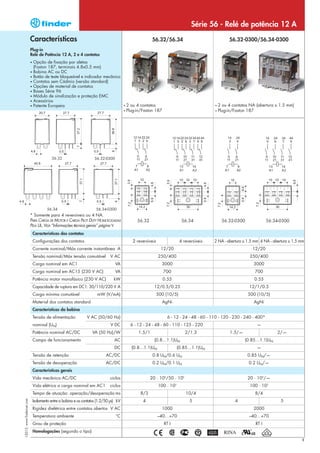Série 56 - Relé de potência 12 A
                            Características                                                                56.32/56.34                                56.32-0300/56.34-0300
                            Plug-in
                            Relé de Potência 12 A, 2 e 4 contatos
                            • Opção de fixação por aletas
                              (Faston 187, terminais 4.8x0.5 mm)
                            • Bobina AC ou DC
                            • Botão de teste bloqueável e indicador mecânico
                            • Contatos sem Cádmio (versão standard)
                            • Opções de material de contatos
                            • Bases Série 96
                            • Módulo de sinalização e proteção EMC
                            • Acessórios
                            • Patente Europeia                                           •   2 ou 4 contatos                                 •   2 ou 4 contatos NA (abertura ≥ 1.5 mm)
                                                                                         •   Plug-in/Faston 187                              •   Plug-in/Faston 187




                                           56.32                      56.32-0300




                                        56.34                          56.34-0300
                            * Somente para 4 reversíveis ou 4 NA.
                            PARA CARGA DE MOTOR E CARGA PILOT DUTY HOMOLOGADAS                    56.32                       56.34               56.32-0300               56.34-0300
                            PELA UL, VEJA “Informações técnica gerais” página V
                                Características dos contatos
                                Configurações dos contatos                                      2 reversíveis                4 reversíveis   2 NA - abertura ≥ 1.5 mm 4 NA - abertura ≥ 1.5 mm
                                Corrente nominal/Máx corrente instantânea A                                       12/20                                           12/20
                                Tensão nominal/Máx tensão comutável            V AC                             250/400                                         250/400
                                Carga nominal em AC1                               VA                             3000                                            3000
                                Carga nominal em AC15 (230 V AC)                   VA                              700                                             700
                                Potência motor monofásico (230 V AC)             kW                               0.55                                             0.55
                                Capacidade de ruptura em DC1: 30/110/220 V A                                12/0.5/0.25                                         12/1/0.5
                                Carga mínima comutável                 mW (V/mA)                                500 (10/5)                                     500 (10/5)
                                Material dos contatos standard                                                    AgNi                                            AgNi
                                Características da bobina
                                Tensão de alimentação            V AC (50/60 Hz)                                    6 - 12 - 24 - 48 - 60 - 110 - 120 - 230 - 240 - 400*
                                nominal (UN)                                   V DC            6 - 12 - 24 - 48 - 60 - 110 - 125 - 220                              —
                                Potência nominal AC/DC              VA (50 Hz)/W                   1.5/1                        2/1.3                 1.5/—                    2/—
                                Campo de funcionamento                            AC                        (0.8…1.1)UN                                       (0.85…1.1)UN
                                                                                  DC           (0.8…1.1)UN                  (0.85…1.1)UN                            —
                                Tensão de retenção                           AC/DC                         0.8 UN/0.6 UN                                       0.85 UN/—
                                Tensão de desoperação                        AC/DC                         0.2 UN/0.1 UN                                        0.2 UN/—
                                Características gerais
                                Vida mecânica AC/DC                            ciclos                     20 · 106/50 · 106                                    20 · 106/—
                                Vida elétrica a carga nominal em AC1           ciclos                           100 · 103                                       100 · 103
                                Tempo de atuação: operação/desoperação ms                           8/3                         10/4                               8/4
I-2013, www.findernet.com




                                Isolamento entre a bobina e os contatos (1.2/50 µs) kV               4                            5                      4                       5
                                Rigidez dielétrica entre contatos abertos V AC                                    1000                                            2000
                                Temperatura ambiente                               °C                           –40…+70                                         –40…+70
                                Grau de proteção                                                                   RT I                                            RT I
                                Homologações (segundo o tipo)
                                                                                                                                                                                            1
 