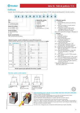 Série 56 - Relé de potência 12 A
                            Codificação
                            Exemplo: Série 56 relé de potência, fixação em base, 2 reversíveis, tensão bobina 12 V DC, botão de teste bloqueável e indicador mecânico.

                                                                                                                   A    B       C       D

                                             5 6 . 3                  2 . 9 . 0 1 2 . 0                                 0      4        0
                            Série                                                            A: Material dos contatos                    D: Utilizações especiais
                                                                                             0 = Standard AgNi                           0 = Standard
                            Tipo
                                                                                             2 = AgCdO                                   1 = Lavável (RT III) somente para 56.42 e
                            3 = Fixação em base
                                                                                             4 = AgSnO2                                          56.44
                            4 = Circuito Impresso
                                                                                             B: Versão do contato                        6 = Aba de montagem na parte anterior
                            Número de contatos                                                                                                   (somente 4 contatos)
                                                                                             0 = Reversível
                            2 = 2 contatos, 12 A                                                                                         8 = Adaptador na parte anterior para
                                                                                             3 = NA (abertura ≥ 1.5 mm)
                            4 = 4 contatos, 12 A                                                                                                  montagem direta em trilho 35 mm
                            Versão da bobina                                                                                                      (EN 60715) somente 4 contatos
                            8 = AC (50/60 Hz)                                                                                            Para outras opções de montagem, vide página 6
                            9 = DC                                                                                                       C: Variantes
                            Tensão nominal bobina                                                                                        0 = Nenhuma
                            Vide características da bobina                                                                               2 = Indicador mecânico
                                                                                                                                         3* = LED (somente AC)
                                                                                                                                         4 = Botão de teste bloqueável
                             Seleção de opções: somente combinações na mesma fila são possíveis.                                                + indicador mecânico
                             Preferencialmente selecione para melhor disponibilidade os números mostrados em negrito.                    5* = Botão de teste bloqueável
                                                                                                                                                + LED (somente AC)
                              Tipo    Versão bobina A             B        C                          D                                  54* = Botão de teste bloqueável + LED
                              56.32 AC                0-2-4       0        0-2-3-4-5                  0                                         (somente AC) + indicador mecânico
                                      AC              0-2-4       0        54                         /                                  6* = Duplo LED ( DC não polarizado )
                                      AC              0-2-4       3        0-3-5                      0
                                                                                                                                         7* = Botão de teste bloqueável + duplo LED
                                                                                                                                                (DC não polarizado )
                                      DC              0-2-4       0        0-2-4-6-7-8-9 0                                               74* = Botão de teste bloquável + duplo LED
                                      DC              0-2-4       0        74 - 94                    /                                         (DC não polarizado ) + indicador
                              56.34 AC                0-2-4       0        0-2-3-4-5                  0-6-8                                     mecânico
                                      AC              0-2-4       0        54                         /
                                                                                                                                         8* = LED + diodo (+ em A1/7 DC) somente
                                                                                                                                                para 56.32
                                      AC              0-2-4       0-3      0-3-5                      0                                  9* = Botão de teste bloqueável + LED + diodo
                                      DC              0-2-4       0        0-2-4-6-7                  0-6-8                                     (+ em A1/7 DC) somente para 56.32
                                      DC              0-2-4       0        74                         /                                  94* = Botão de teste bloqueável + LED + diodo
                              56.42 DC                0-2-4       0        0                          0-1
                                                                                                                                                (+ em A1/7 DC) + indicador mecânico
                                                                                                                                                somente para 56.32
                                      AC              0-2-4       0-3      0                          0-1                                * Opções não disponíveis para versões
                              56.44 AC-DC             0-2-4       0        0                          0-1                                  220 V DC e 400 V AC.
                                      AC              0-2-4       0-3      0                          0-1

                                            Versões especiais para aplicações ferroviárias, a pedido



                            Descrições: opções e versões especiais




                             C: Variantes 3, 5, 54     C: Variantes 6, 7, 74         C: Variantes 8, 9, 94
                             LED (AC)                  Duplo LED                     LED + diodo (DC, polaridade                                                                      O
                                                                                                                                                                                          PEAN
                                                       (DC não polarizado)           standard, + 7) - (somente
                                                                                                                                                                                EUR




                                                                                                                                                                                                  T
                                                                                                                                                                                              N
                                                                                                                                                                                          T E
                                                                                                                                                                                                 EUR




                                                                                     56.32)                                                                                      P A         O
                                                                                                                                                                                      PEAN



                                                                                          Botão de teste bloqueável e indicador mecânico (0040, 0050, 0054, 0070, 0074, 0090, 0094)
                                                                               3          Pode ser utilizado de duas maneiras:
                               1
                                                                                          1) A trava plástica (situada imediatamente acima do botão de teste) permanece intacta.
                                                                                          Neste caso, pressionando o botão de teste os contatos se comutam.
                                                                                          Quando este botão de teste é liberado, os contatos retornam ao estado anterior.
                                                                                          2) A trava de plástico é quebrada (por meio de uma ferramenta apropriada).
I-2013, www.findernet.com




                                                                                          Neste caso, (além da função mencionada acima), quando o botão de teste é pressionado e
                                                                                          girado, os contatos se travam na posição de uso e permanecem assim até que o botão de teste
                                                                                          não seja colocado na posição anterior.
                                                             2                            Nos dois casos, assegure-se que a atuação do botão de teste seja rápida e decidida.



                                                                                                                                                                                                      3
 