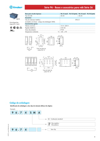 Série 96 - Bases e acessórios para relé Série 56

                                                      Base para circuito impresso                                96.12 (azul)   96.12.0 (preto) 96.14 (azul)   96.14.0 (preto)
                                                      Tipo de relé                                               56.32                          56.34
                                                      Acessórios
                                       96.12
                                                      Clip de retenção metálico                                                           094.51
                            Homologações              (completo com base - código de embalagem SMA)
                            (segundo o tipo):         Características gerais
                                                      Valores nominais                                           15 A - 250 V
                                                      Rigidez dielétrica                                         2 kV AC
                                                      Grau de proteção                                           IP 20
                                                      Temperatura ambiente                                    °C –40…+70




                                                                          Vista do lado do
                                                                            cobre 96.12




                                                                                     Vista do lado do
                                                                                       cobre 96.14




                            Código de embalagem
                            Identificação de embalagem e dos clips de retenção (últimos três dígitos).

                            Exemplo:

                               9 6 . 7               4        S M            A

                                                                                              A    Confecção standard


                                                                                              SM Clip metálico
I-2013, www.findernet.com




                                                                                              SP Clip plástico


                               9 6 . 7               4                                             Sem clip




                                                                                                                                                                             9
 