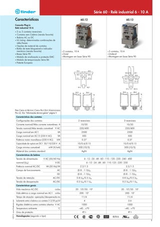 Série 60 - Relé industrial 6 - 10 A
                            Características                                                                     60.12                                                60.13
                            Conexão Plug-in
                            Relé industrial 10 A
                            • 2 ou 3 contatos reversíveis
                            • Contatos sem Cádmio (versão favorita)
                            • Bobina AC ou DC
                            • UL Listing: determinadas combinações de
                              relés/bases
                            • Opções de material de contatos
                            • Botão de teste bloqueável e indicador
                              mecânico (versão favorita)                                 •2   contatos, 10 A                                  •3   contatos, 10 A
                            • Bases Série 90                                             • Octal                                              • Undecal

                            • Módulo de sinalização e proteção EMC                       • Montagem   em base Série 90                        • Montagem   em base Série 90
                            • Módulo de temporização Série 86
                            • Patente Europeia




                            PARA CARGA DE MOTOR E CARGA PILOT DUTY HOMOLOGADAS
                            PELA UL, VEJA “Informações técnica gerais” página V
                                Características dos contatos
                                Configurações dos contatos                                                 2 reversíveis                                        3 reversíveis
                                Corrente nominal/Máx corrente instantânea A                                     10/20                                                10/20
                                Tensão nominal/Máx tensão comutável            V AC                            250/400                                              250/400
                                Carga nominal em AC1                              VA                            2500                                                 2500
                                Carga nominal em AC15 (230 V AC)                  VA                             500                                                   500
                                Potência motor monofásico (230 V AC)             kW                              0.37                                                 0.37
                                Capacidade de ruptura em DC1: 30/110/220 V A                              10/0.4/0.15                                          10/0.4/0.15
                                Carga mínima comutável                 mW (V/mA)                           500 (10/5)                                           500 (10/5)
                                Material dos contatos standard                                                  AgNi                                                  AgNi
                                Características da bobina
                                Tensão de alimentação            V AC (50/60 Hz)                                   6 - 12 - 24 - 48 - 60 - 110 - 120 - 230 - 240 - 400
                                nominal (UN)                                   V DC                                     6 - 12 - 24 - 48 - 60 - 110 -125 - 220 - 250
                                Potência nominal AC/DC              VA (50 Hz)/W                               2.2/1.3                                              2.2/1.3
                                Campo de funcionamento                            AC                      (0.8…1.1)UN                                          (0.8…1.1)UN
                                                                                  DC                      (0.8…1.1)UN                                          (0.8…1.1)UN
                                Tensão de retenção                           AC/DC                       0.8 UN/0.5 UN                                        0.8 UN/0.5 UN
                                Tensão de desoperação                        AC/DC                       0.2 UN/0.1 UN                                        0.2 UN/0.1 UN
                                Características gerais
                                Vida mecânica AC/DC                            ciclos                   20 · 106/50 · 106                                    20 · 106/50 · 106
                                                                                                                         3
                                Vida elétrica a carga nominal em AC1           ciclos                          200 · 10                                             200 · 103
                                Tempo de atuação: operação/desoperação ms                                       11/4                                                 11/4
I-2013, www.findernet.com




                                Isolamento entre a bobina e os contatos (1.2/50 µs) kV                            4                                                    3.6
                                Rigidez dielétrica entre contatos abertos V AC                                  1000                                                 1000
                                Temperatura ambiente                               °C                          –40…+70                                              –40…+70
                                Grau de proteção                                                                 RT I                                                  RT I
                                Homologações (segundo o tipo)

                                                                                                                                                                                 1
 