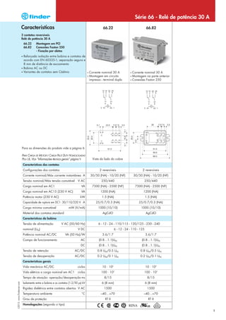 Série 66 - Relé de potência 30 A
                            Características                                                            66.22                               66.82
                            2 contatos reversíveis
                            Relé de potência 30 A
                                66.22      Montagem em PCI
                                66.82      Conexões Faston 250
                                           - Fixação por aletas
                            • Reforçada isolação entre bobina e contatos de
                              acordo com EN 60335-1; separação segura e
                              8 mm de distância de escoamento
                            • Bobina AC ou DC
                            • Variantes de contatos sem Cádmio                           •   Corrente nominal 30 A           • Corrente nominal 30 A
                                                                                         •   Montagem em circuito            • Montagem na parte anterior
                                                                                             impresso - terminal duplo       • Conexões Faston 250




                            Para as dimensões do produto vide a página 6

                            PARA CARGA DE MOTOR E CARGA PILOT DUTY HOMOLOGADAS
                            PELA UL, VEJA “Informações técnica gerais” página V                Vista do lado do cobre
                                Características dos contatos
                                Configurações dos contatos                                          2 reversíveis                      2 reversíveis
                                Corrente nominal/Máx corrente instantânea A                  30/50 (NA) - 10/20 (NF)             30/50 (NA) - 10/20 (NF)
                                Tensão nominal/Máx tensão comutável            V AC                   250/440                           250/440
                                Carga nominal em AC1                              VA           7500 (NA) - 2500 (NF)              7500 (NA) - 2500 (NF)
                                Carga nominal em AC15 (230 V AC)                  VA                 1200 (NA)                         1200 (NA)
                                Potência motor (230 V AC)                        kW                   1.5 (NA)                             1.5 (NA)
                                Capacidade de ruptura em DC1: 30/110/220 V A                      25/0.7/0.3 (NA)                   25/0.7/0.3 (NA)
                                Carga mínima comutável                 mW (V/mA)                   1000 (10/10)                       1000 (10/10)
                                Material dos contatos standard                                         AgCdO                               AgCdO
                                Características da bobina
                                Tensão de alimentação            V AC (50/60 Hz)                    6 - 12 - 24 - 110/115 - 120/125 - 230 - 240
                                nominal (UN)                                   V DC                              6 - 12 - 24 - 110 - 125
                                Potência nominal AC/DC              VA (50 Hz)/W                      3.6/1.7                              3.6/1.7
                                Campo de funcionamento                            AC                (0.8…1.1)UN                       (0.8…1.1)UN
                                                                                  DC                (0.8…1.1)UN                       (0.8…1.1)UN
                                Tensão de retenção                           AC/DC                 0.8 UN/0.5 UN                     0.8 UN/0.5 UN
                                Tensão de desoperação                        AC/DC                 0.2 UN/0.1 UN                     0.2 UN/0.1 UN
                                Características gerais
                                Vida mecânica AC/DC                            ciclos                 10 · 106                             10 · 106
                                                                                                                 3
                                Vida elétrica a carga nominal em AC1           ciclos                 100 · 10                          100 · 103
                                Tempo de atuação: operação/desoperação ms                               8/15                                8/15
                                Isolamento entre a bobina e os contatos (1.2/50 μs) kV                6 (8 mm)                             6 (8 mm)
I-2013, www.findernet.com




                                Rigidez dielétrica entre contatos abertos V AC                          1500                                1500
                                Temperatura ambiente                               °C                –40…+70                           –40…+70
                                Grau de proteção                                                         RT II                               RT II
                                Homologações (segundo o tipo)

                                                                                                                                                                     1
 