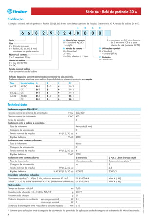 Série 66 - Relé de potência 30 A
Codificação
Exemplo: Série 66, relé de potência + Faston 250 (6.3x0.8 mm) com aletas superiores de fixação, 2 reversíveis 30 A, tensão da bobina 24 V DC.
                                                                                  A   B        C   D

                  6 6 . 8               2 . 9 . 0 2 4 . 0                             0      0     0
    Série                                                      A: Material dos contatos                    S = Montagem em PCI com distância
    Tipo                                                       0 = Standard AgCdO                              de 5 mm entre PCB e a parte
    2 = Circuito impresso                                      1 = AgNi                                        inferior do relé (somente 66.22)
    8 = Faston 250 (6.3x0.8 mm)                                B: Versão do contato                D: Utilizações especiais
         montagem na parte anterior                            0 = Reversível                      0 = Standard
                                                               3 = NA                              1 = Lavável (RT III)
    Número de contatos
    2 = 2 reversíveis 30 A                                     6 = NA, abertura ≥1.5mm             C: Variantes
                                                                                                   0 = Nenhuma
    Versão da bobina
    8 = AC (50/60 Hz)
    9 = DC
    Tensão nominal bobina
    Vide características da bobina

    Seleção de opções: somente combinações na mesma fila são possíveis.
    Preferencialmente selecione para melhor disponibilidade os números mostrados em negrito.
     Tipo       Versão bobina    A          B          C             D
     66.22      AC-DC            0-1        0-3        0             0-1
                DC               0-1        6          0             0-1
     66.22....S DC               0-1        6          0             0-1
     66.82      AC-DC            0-1        0-3        0             0-1
                DC               0-1        6          0             0-1

Technical data
Isolamento segundo EN 61810-1
Tensão nominal do sistema de alimentação                            V AC    230/400
Tensão nominal de isolamento                                        V AC    400
Grau de poluição                                                            3
Isolamento entre a bobina e os contatos
     Tipo de isolamento                                                     Reforçado (8 mm)
     Categoria de sobretensão                                               III
     Tensão nominal de impulso                             kV (1.2/50 μs)   6
     Rigidez dielétrica                                             V AC    4000
Isolamento entre contatos adjacentes
     Tipo di isolamento                                                     Básico
     Categoria de sobretensão                                               III
     Tensão nominal de impulso                             kV (1.2/50 μs)   4
     Rigidez dielétrica                                             V AC    2500
Isolamento entre contatos abertos                                           2 reversíveis                    2 NA, ≥1.5mm (versão x600)
     Tipo de desconexão                                                     Micro-desconexão                 Desconexão completa *
     Categoria de sobretensão                                               —                                II
     Tensão nominal de impulso                             kV (1.2/50 μs)   —                                2.5
     Rigidez dielétrica                           V AC/kV (1.2/50 μs)       1500/2                           2500/3
Imunidade a distúrbios induzidos
Transientes rápidos (5...50)ns, 5 kHz, sobre os terminais A1 - A2           EN 61000-4-4                     nível 4 (4 kV)
Surtos (1.2/50 μs) sobre os terminais A1 - A2 (modalidade diferencial)      EN 61000-4-5                     nível 4 (4 kV)
Outros dados
Tempo de bounce: NA/NF                                                 ms   7/10
Resistência da vibração (10...150)Hz: NA/NF                             g   20/19
                                                                                                                                                  I-2013, www.findernet.com




Resistência da choque                                                   g   20
Potência dissipada no ambiente         sem carga nominal               W    2.3
                                       com carga nominal               W    5
Distância de montagem entre relés sobre o circuito impresso           mm    ≥ 10

* Somente para aplicações onde a categoria de sobretensão II é permitida. Em aplicações onde de categoria de sobretensão III: Micro-Desconexão.
4
 