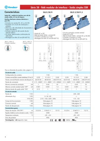 Série 38 - Relé modular de interface - Saída simples SSR
Características                                                             38.81/38.91                                    38.81.3/38.91.3
Saída NA - módulo de interface com relé de
estado sólido, 6.2 mm de largura.
Interface ideal para sistemas eletrônicos e
para PLC.
• Entradas nas versões DC, AC ou AC/DC
• Equipado com circuito de sinalização e
  proteção
• Silencioso, alta velocidade de chaveamento e
  longa vida elétrica
• Extração rápida do relé usando clip de
  retenção plásico                                                                                          • Circuito supressão corrente residual
                                                          • Saída AC ou DC
• UL Listing: determinadas combinações de                                                                   • Saída AC ou DC
                                                          • Relé de Estado Sólido - entrada DC
  relés/bases                                                                                               • Relé de Estado Sólido - entrada AC ou AC/DC
                                                          • Conexão a parafuso e a mola
• Montagem em trilho 35 mm (EN 60715)                                                                       • Conexão a parafuso e a mola
                                                          • Montagem em trilho 35 mm (EN 60715)
                                                                                                            • Montagem em trilho 35 mm (EN 60715)

38.81 / 38.81.3                     38.91 / 38.91.3
Conexão a parafuso                  Conexão a mola




Para as dimensões do produto vide a página 12
    Circuito de saída
    Configurações dos contatos                                                   1 NA                                            1 NA
    Corrente nominal/Máx corrente instantânea (10 ms) A         2/20            0.1/0.5             2/40          2/20          0.1/0.5          2/40
    Tensão nominal/Tensão máxima de bloqueio V                24/33 DC        48/60 DC       240/275 AC         24/33 DC       48/60 DC       240/275 AC
    Tensão de comutação                               V       (1.5…24)DC     (1.5…48)DC      (12...240)AC       (1.5…24)DC    (1.5…48)DC      (12…240)AC
    Mínima corrente de comutação                   mA              1             0.05               22              1            0.05            22
    Máxima corrente residual saída “OFF”           mA           0.001            0.001              1.5           0.001          0.001           1.5
    Máxima tensão de queda saída “ON”                 V          0.12              1                1.6            0.12            1             1.6
    Circuito de entrada                                   0...24                 0...48
    Tensão de                                    V AC                              —                                           230...240
    alimentação (UN)                             V DC                         6 - 24 - 60                                         —
                                            V AC/DC                     (110...125) - (220...240)                              110...125
    Campo de funcionamento                       V DC                       Vide página 10                                   Vide página 10
    Consumo nominal                                mA                       Vide página 10                                   Vide página 10
    Tensão de desoperação                        V DC                       Vide página 10                                   Vide página 10
    Características gerais
    Tempo de atuação: ON/OFF*                       ms         0.2/0.6        0.04/0.11         12/12            0.2/0.6       0.04/0.11        12/12
    Rigidez dielétrica entre entrada e saída V AC                                2500                                            2500
    Temperatura ambiente                            °C                         –20...+55                                       –20...+55
    Grau de proteção                                                             IP20                                             IP20
    Homologações - relé (segundo o tipo)
                                                                                                                                                            I-2013, www.findernet.com




2
 