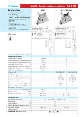 Série 38 - Interface modular temporizada - EMR & SSR
                            Características                                                                 38.21                                        38.21...9024-8240
                            Interface modular temporizada,
                            6.2 mm de largura.
                                1 contato, 6 A - relé eletromecânico
                                1 saída, 2 A AC ou DC - relé de estado sólido
                            • Saída para relé eletromecânico ou relé de
                              estado sólido
                            • Multifunções
                            • Alimentação AC e DC
                            • 4 escalas de tempo de 0.1s a 6h
                            • Extração rápida do relé usando clip de
                              retenção plásico                                         • Relé eletromecânico 1 reversível                   • Relé de estado sólido, saída AC ou DC
                            • Largura 6.2 mm                                           • Alimentação 12 ou 24 V AC/DC                       • Alimentação 24V AC/DC
                            • Montagem em trilho 35 mm (EN 60715)                      • Conexão a parafuso                                 • Conexão a parafuso
                                                                                       • Montagem em trilho 35 mm (EN 60715)                • Montagem em trilho 35 mm (EN 60715)


                            38.21                                                      AI: Atraso à operação                                 AI: Atraso à operação
                            Conexão a parafuso                                         DI: Atraso após operação                              DI: Atraso após operação
                                                                                       GI: Impulso fixo (0.5s) após o atraso                 GI: Impulso fixo (0.5s) após o atraso
                                                                                           pré ajustado                                          pré ajustado
                                                                                       SW: Intermitência simétrica início ON                 SW: Intermitência simétrica início ON




                            Para as dimensões do produto vide a página 12

                                Características dos contatos
                                Configurações dos contatos                                                 1 reversível                                               —
                                Corrente nominal/Máx corrente instantânea A                                   6/10                                                    —
                                Tensão nominal/Máx tensão comutável           V AC                          250/400                                                   —
                                Capacidade nominal em AC1                       VA                            1500                                                    —
                                Capacidade de ruptura em DC1: 30/110/220 V A                              6/0.2/0.12                                                  —
                                Carga mínima comutável                mW (V/mA)                           500 (12/10)                                                 —
                                Material dos contatos standard                                                AgNi                                                    —
                                Circuito de saída                                                                                                Saída DC (...9024)         Saída AC (...8240)
                                Configurações dos contatos                                                      —                                      1 NA                          1 NA
                                Corrente nominal/Máx corrente instantânea A                                     —                                      2/20                          2/40
                                Tensão Nominal/Tensão Máxima de bloqueio V                                      —                                   (24/33)DC                (240/275)AC
                                Tensão de comutação                               V                             —                                  (1.5...24)DC               (12...240)AC
                                Mínima corrente de comutação                    mA                              —                                        1                            22
                                Máxima corrente residual saída “OFF”            mA                              —                                     0.001                          1.5
                                Máxima tensão de queda saída “ON”                 V                             —                                      0.12                          1.6
                                Características de alimentação
                                Tensão de alimentação nominal (UN) V AC (50/60Hz)/DC                         12 - 24                                                  24
                                Potência nominal                            VA/W                               0.5                                                    0.5
                                Campo de funcionamento                          AC                        (0.8...1.1)UN                                        (0.8...1.1)UN
                                                                                DC                        (0.8...1.1)UN                                        (0.8...1.1)UN
                                Características gerais
                                Regulagem da temporização                                                            (0.1...3)s, (3...60)s, (1...20)min, (0.3...6)h
                                Repetibilidade                                   %                                                        ±1
I-2013, www.findernet.com




                                Tempo de retorno                                 ms                                                      ≤ 50
                                Precisão de regulagem de fundo de escala         %                                                        5%
                                Temperatura ambiente                             °C                        –40…+70                                                –20…+55
                                Grau de proteção                                                                                         IP 20
                                Homologações - relé (segundo o tipo)

                                                                                                                                                                                                 3
 
