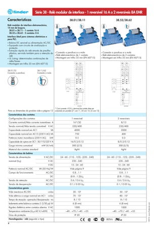 Série 38 - Relé modular de interface - 1 reversível 16 A o 2 reversíveis 8A EMR
Características                                                            38.01/38.11                                       38.52/38.62
Relé modular de interface eletromecânico,
14 mm de largura.
 38.01 e 38.11 - 1 contato 16 A
 38.52 e 38.62 - 2 contatos 8 A
Interface ideal para sistemas eletrônicos e
para PLC.
• Bobina DC sensível ou alimentação AC/DC
• Equipado com circuito de sinalização e
  proteção
• Extração rápida do relé através de presilha
  plástica, servindo também para a retenção do          • Conexão a parafuso e a mola                          • Conexão a parafuso e a mola
  relé                                                  • Relé eletromecânico de 1 contato                     • Relé eletromecânico de 2 contatos
                                                        • Montagem em trilho 35 mm (EN 60715)                  • Montagem em trilho 35 mm (EN 60715)
• UL Listing: determinadas combinações de
  relés/bases
• Montagem em trilho 35 mm (EN 60715)



38.01/52                            38.11/62
Conexão a parafuso                  Conexão a mola




                                                        * Com corrente >10 A, o terminal de contato deve ser
Para as dimensões do produto vide a página 12 conectado em paralelo (21 com 11, 24 com 14, 22 com 12).
    Características dos contatos
    Configurações dos contatos                                                1 reversível                                     2 reversíveis
    Corrente nominal/Máx corrente instantânea A                                 16*/30                                            8/15
    Tensão nominal/Máx tensão comutável        V AC                            250/400                                          250/400
    Capacidade nominal em AC1                     VA                             4000                                             2000
    Capacidade nominal em AC15 (230 V AC) VA                                      750                                              400
    Potência motor monofásico (230 V AC)         kW                                0.5                                             0.3
    Capacidade de ruptura em DC1: 30/110/220 V A                            16/0.3/0.12                                        8/0.3/0.12
    Carga mínima comutável              mW (V/mA)                             300 (5/5)                                         300 (5/5)
    Material dos contatos standard                                                AgNi                                            AgNi
    Características da bobina
    Tensão de alimentação                 V AC/DC              24 - 60 - (110...125) - (220...240)                  24 - 60 - (110...125) - (220...240)
    nominal (UN)                               V AC                           230...240                                         230...240
                                               V DC                          12 - 24 - 60                                      12 - 24 - 60
    Potência nominal AC/DC           VA (50 Hz)/W                           Vide página 9                                     Vide página 9
    Campo de funcionamento                  AC/DC                              0.8...1.1                                        0.8...1.1
                                                 DC                          (0.8...1.2)UN                                    (0.8...1.2)UN
    Tensão de retenção                      AC/DC                            0.6 / 0.6 UN                                     0.6 / 0.6 UN
    Tensão de desoperação                   AC/DC                           0.1 / 0.05 UN                                     0.1 / 0.05 UN
    Características gerais
    Vida mecânica AC/DC                        ciclos                           30 · 106                                         30 · 106
    Vida elétrica a carga nominal em AC1       ciclos                           70 · 103                                         80 · 103
    Tempo de atuação: operação/desoperação ms                                    8 / 10                                           8 / 10
                                                                                                                                                          I-2013, www.findernet.com




    Isolamento entre bobina e contatos (1.2/50 µs) kV                          6 (8 mm)                                          6 (8 mm)
    Rigidez dielétrica entre contatos abertos V AC                               1000                                             1000
    Temperatura ambiente (UN≤ 60 V/>60V)          °C                  –40…+70 / –40…+55                                  –40…+70 / –40…+55
    Grau de proteção                                                              IP 20                                           IP 20
    Homologações - relé (segundo o tipo)
4
 