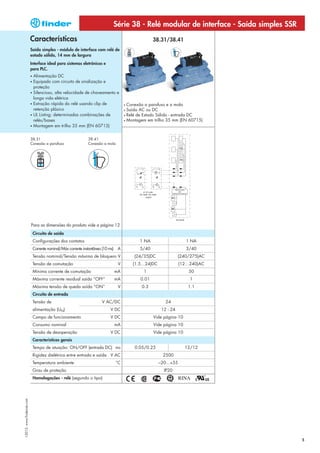 Série 38 - Relé modular de interface - Saída simples SSR
                            Características                                                             38.31/38.41
                            Saída simples - módulo de interface com relé de
                            estado sólido, 14 mm de largura
                            Interface ideal para sistemas eletrônicos e
                            para PLC.
                            • Alimentação DC
                            • Equipado com circuito de sinalização e
                              proteção
                            • Silencioso, alta velocidade de chaveamento e
                              longa vida elétrica
                            • Extração rápida do relé usando clip de                  • Conexão a parafuso e a mola
                              retenção plásico                                        • Saída AC ou DC
                            • UL Listing: determinadas combinações de                 • Relé de Estado Sólido - entrada DC
                              relés/bases                                             • Montagem em trilho 35 mm (EN 60715)

                            • Montagem em trilho 35 mm (EN 60715)



                            38.31                               38.41
                            Conexão a parafuso                  Conexão a mola




                            Para as dimensões do produto vide a página 12
                                Circuito de saída
                                Configurações dos contatos                                       1 NA                    1 NA
                                Corrente nominal/Máx corrente instantânea (10 ms) A              5/40                     3/40
                                Tensão nominal/Tensão máxima de bloqueio V                 (24/35)DC                  (240/275)AC
                                Tensão de comutação                              V         (1.5…24)DC                  (12…240)AC
                                Mínima corrente de comutação                   mA                 1                       50
                                Máxima corrente residual saída “OFF”           mA                0.01                      1
                                Máxima tensão de queda saída “ON”                V                0.3                     1.1
                                Circuito de entrada                                   0...24                0...48
                                Tensão de                               V AC/DC                               24
                                alimentação (UN)                             V DC                           12 - 24
                                Campo de funcionamento                       V DC                       Vide página 10
                                Consumo nominal                                mA                       Vide página 10
                                Tensão de desoperação                        V DC                       Vide página 10
                                Características gerais
                                Tempo de atuação: ON/OFF (entrada DC) ms                       0.05/0.25                 12/12
                                Rigidez dielétrica entre entrada e saída V AC                                2500
                                Temperatura ambiente                             °C                        –20...+55
                                Grau de proteção                                                             IP20
                                Homologações - relé (segundo o tipo)
I-2013, www.findernet.com




                                                                                                                                         5
 