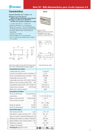 Série 34 - Relé eletromecânico para circuito impresso 6 A
                            Características                                                         34.51
                            Pequenas dimensões com 1 contato - 6 A
                            Montagem em circuito impresso
                             - direta em PCI ou em base para circuito impresso
                            Montagem em trilho 35 mm (EN 60715)
                             - em base com conexões a parafuso ou a mola
                            • 1 contato reversível ou 1 contato NA
                            • Pequenas dimensões, 5 mm de largura
                            • Bobina DC sensível - 170 mW (Possibilidade
                              de alimentação AC/DC utilizando base Série 93)
                            • UL Listing: determinadas combinações de                    • Largura 5 mm
                              relés/bases                                                • Bobina com baixo consumo
                                                                                         • Montagem em circuito
                            • Contatos sem Cádmio
                                                                                           impresso ou base Série 93
                            • 8/8 mm distância no ar/escoamento
                            • 6 kV (1.2/50 μs) de isolação entre a bobina
                              e os contatos




                            PARA CARGA DE MOTOR E CARGA PILOT DUTY HOMOLOGADAS               Vista do lado do cobre
                            PELA UL, VEJA “Informações técnica gerais” página V
                                Características dos contatos
                                Configurações dos contatos                                        1 reversível
                                Corrente nominal/Máx corrente instantânea A                          6/10
                                Tensão nominal/Máx tensão comutável V AC                           250/400
                                Capacidade nominal em AC1                         VA                 1500
                                Capacidade nominal em AC15 (230 V AC)VA                               300
                                Potência motor monofásico (230 V AC)             kW                  0.185
                                Capacidade de ruptura em DC1: 30/110/220 V A                      6/0.2/0.12
                                Carga mínima comutável                 mW (V/mA)                 500 (12/10)
                                Material dos contatos standard                                       AgNi
                                Características da bobina
                                Tensão de alimentação            V AC (50/60 Hz)                       —
                                nominal (UN)                                   V DC           5 - 12 - 24 - 48 - 60
                                Potência nominal AC/DC              VA (50 Hz)/W                    —/0.17
                                Campo de funcionamento                            AC                   —
                                                                                  DC             (0.7…1.5)UN
                                Tensão de retenção                           AC/DC                 —/0.4 UN
                                Tensão de desoperação                        AC/DC                —/0.05 UN
                                Características gerais
                                Vida mecânica AC/DC                            ciclos             —/10 · 106
                                Vida elétrica a carga nominal em AC1           ciclos               60 · 103
                                Tempo de atuação: operação/desoperação ms                             5/3
I-2013, www.findernet.com




                                Isolamento entre a bobina e os contatos (1.2/50 μs) kV             6 (8 mm)
                                Rigidez dielétrica entre contatos abertos V AC                       1000
                                Temperatura ambiente                               °C              –40…+85
                                Categoria de proteção                                                 RT II
                                Homologações (segundo o tipo)

                                                                                                                                           1
 