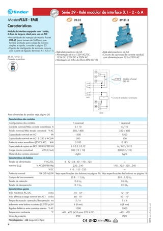 Série 39 - Relé modular de interface 0.1 - 2 - 6 A
MasterPLUS - EMR                                                         39.31                                          39.31.3

Características
Módulo de interface equipado com 1 saída,
6.2mm de largura, ideal para uso em PLC
• Possibilidade de inserção do módulo fusível
  093.63 (para fusíveis de 5x20mm) que
  fornece proteção para carga de maneira
  simples e rápida, consulte a página 22
• Opção de interligação de terminais comuns
  com o pente de ligação (terminais A1, A2 e 11)
                                                        • Relé eletromecânico de 6A               •   Relé eletromecânico de 6A
                                                        • Alimentação de 6 a 125V AC/DC,          •   Circuito de supressão de corrente residual,
39.31 / 39.31.3                                           125V DC, 220V DC e 230V AC                  com alimentação em 125 e 230V AC
Conexão a parafuso                                      • Montagem em trilho de 35mm (EN 60715)




                                                                                                                             Módulo a fusível
                                                                                                                             093.63




                                                                                                      *      * Circuito de proteção e sinalização




Para dimensões do produto veja página 20

    Características dos contatos
    Configurações dos contatos                                         1 reversível                                     1 reversível
    Corrente nominal/Máx corrente instantânea A                          6 / 10                                            6 / 10
    Tensão nominal/Máx tensão comutável        V AC                     250 / 400                                       250 / 400
    Capacidade nominal em AC1                     VA                      1500                                              1500
    Capacidade nominal em AC15 (230 V AC)VA                                300                                               300
    Potência motor monofásico (230 V AC)         kW                       0.185                                            0.185
    Capacidade de ruptura em DC1: 30/110/220 VA                       6 / 0.2 / 0.12                                 6 / 0.2 / 0.12
    Carga mínima comutável              mW (V/mA)                     500 (12 / 10)                                   500 (12 / 10)
    Material dos contatos standard                                        AgNi                                              AgNi
    Características da bobina
    Tensão de alimentação                 V AC/DC               6 - 12 - 24 - 60 - 110…125                                    —
    nominal (UN)                   V AC (50/60 Hz)                      220...240                               110…125 - 220…240
                                               V DC                  110…125 - 220                                            —
    Potência nominal                 VA (50 Hz)/W Veja especificações das bobinas na página 16 Veja especificações das bobinas na página 16
    Campo de funcionamento                                            (0.8…1.1) UN                                    (0.8…1.1) UN
    Tensão de retenção                                                   0.6 UN                                            0.6 UN
    Tensão de desoperação                                                0.1 UN                                            0.3 UN
    Características gerais
    Vida mecânica AC/DC                        ciclos                    10 · 106                                         10 · 106
    Vida elétrica a carga nominal em AC1       ciclos                    60 · 103                                         60 · 103
    Tempo de atuação: operação/desoperação ms                             5/6                                               5/6
                                                                                                                                                    I-2013, www.findernet.com




    Isolamento entre bobina e contatos (1.2/50 μs) kV                   6 (8 mm)                                         6 (8 mm)
    Rigidez dielétrica entre contatos abertos V AC                        1000                                              1000
    Temperatura ambiente                          °C          –40…+70 (+55 para 220 V DC)                               –40…+70
    Grau de proteção                                                      IP20                                              IP20
    Homologações - relé (segundo o tipo)
6
 