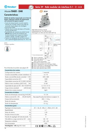 Série 39 - Relé modular de interface 0.1 - 2 - 6 A
MasterTIMER - EMR                                                                  39.81

Características
Módulo de interface temporizada com 6.2mm de
largura, ideal para soluções de temporização
com economia de espaço no painel
• Ajuste da temporização na parte superior,
  através de um botão rotativo que pode ser
  acessado mesmo depois da montagem
• Terminal de START
• Seleção das 4 escalas de tempo e 8 funções
                                                     • Relé eletromecânico de 6A
  através de DIP-switch
                                                     • Alimentação em 12 e 24V AC/DC
• Possibilidade de inserção do módulo fusível
                                                     • Montagem em trilho de 35mm (EN 60715)
  093.63 (para fusíveis de 5x20mm) que
  fornece proteção para carga de maneira
  simples e rápida, consulte a página 22
• Opção de interligação de terminais comuns
  com o pente de ligação (terminais A1, A2 e 15)

39.81
Conexão a parafuso                                                                                Módulo a fusível
                                                                                                  093.63



                                                                                              *



                                                     * Circuito de temporização

                                                     AI: Atraso a operação
                                                     DI: Atraso após operação
                                                     GI: Impulso fixo (0.5s)
                                                          após o atraso pré-ajustado
                                                     SW: Intermitência simétrica (início ON)
                                                     BE: Atraso a desoperação início ON (após START)
                                                     CE: Atraso a operação e a desoperação (após START)
                                                     DE: Atraso após operação (com START)
Para dimensões do produto veja página 20             EE: Atraso após operação (após START)

    Características dos contatos
    Configurações dos contatos                                                1 reversível
    Corrente nominal/Máx corrente instantânea A                                    6 / 10
    Tensão nominal/Máx tensão comutável     V AC                              250 / 400
    Capacidade nominal em AC1                  VA                                   1500
    Capacidade nominal em AC15 (230 V AC)VA                                         300
    Potência motor monofásico (230 V AC)       kW                                  0.185
    Capacidade de ruptura em DC1: 30/110/220 VA                             6 / 0.2 / 0.12
    Carga mínima comutável             mW (V/mA)                            500 (12 / 10)
    Material dos contatos standard                                                  AgNi
    Características da bobina
    Tensão de alimentação nominal (UN) V AC/DC                                     12 - 24
    Potência nominal AC / DC         VA (50 Hz)/W        Veja especificações das bobinas na página 16
    Campo de funcionamento                                                  (0.8…1.1) UN
    Tensão de retenção                                                             0.6 UN
    Tensão de desoperação                                                          0.1 UN
    Características gerais
    Regulagem da temporização                             (0.1...3)s, (3...60)s, (1...20)min, (0.3...6)h
    Repetibilidade                              %                                   ±1
    Tempo de retorno                           ms                                   ≤ 50
    Duração mínima do pulso                    ms                                    50
                                                                                                                     I-2013, www.findernet.com




    Precisão de regulagem de fundo de escala    %                                    5
    Vida elétrica a carga nominal em AC1    ciclos                                60 · 103
    Temperatura ambiente                       °C                                 –20...+50
    Grau de proteção                                                                IP20
    Homologações - relé (segundo o tipo)
12
 