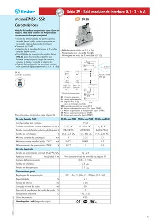 Série 39 - Relé modular de interface 0.1 - 2 - 6 A
                            MasterTIMER - SSR                                                                          39.80

                            Características
                            Módulo de interface temporizada com 6.2mm de
                            largura, ideal para soluções de temporização
                            com economia de espaço no painel
                            • Ajuste da temporização na parte superior,
                              através de um botão rotativo que pode ser
                              acessado mesmo depois da montagem
                            • Terminal de START
                            • Seleção das 4 escalas de tempo e 8 funções
                                                                                      • Relé de estado sólido de 0.1 a 2A
                              através de DIP-switch
                                                                                      • Alimentação em 12 e 24V AC/DC
                            • Possibilidade de inserção do módulo fusível
                                                                                      • Montagem em trilho de 35mm (EN 60715)
                              093.63 (para fusíveis de 5x20mm) que
                              fornece proteção para carga de maneira
                              simples e rápida, consulte a página 22
                            • Opção de interligação de terminais comuns
                              com o pente de ligação (terminais A1, A2 e 15+)

                            39.80
                            Conexão a parafuso                                                                                          Módulo a fusível
                                                                                                                                        093.63



                                                                                          34.81 com     34.81 com                 *
                                                                                          saída SSR -   saída SSR -
                                                                                              AC            DC

                                                                                      * Circuito de temporização

                                                                                      AI: Atraso a operação
                                                                                      DI: Atraso após operação
                                                                                      GI: Impulso fixo (0.5s)
                                                                                           após o atraso pré-ajustado
                                                                                      SW: Intermitência simétrica (início ON)
                                                                                      BE: Atraso a desoperação início ON (após START)
                                                                                      CE: Atraso a operação e a desoperação (após START)
                                                                                      DE: Atraso após operação (com START)
                            Para dimensões do produto veja página 20                  EE: Atraso após operação (após START)

                                Circuito de saída (SSR)                               39.80.x.xxx.9024 39.80.x.xxx.7048 39.80.x.xxx.8240
                                Configurações dos contatos                                                              1 NA
                                Corrente nominal/Máx corrente instantânea (10 ms) A         2/20 DC                0.1/0.5 DC          2/40 AC
                                Tensão nominal/Tensão máxima de bloqueio V                 24/33 DC                48/60 DC           240/275 AC
                                Tensão de comutação                              V        (1.5…24) DC           (1.5…48) DC           (12…240) AC
                                Mínima corrente de comutação                   mA                1                      0.05               22
                                Máxima corrente residual saída “OFF”           mA             0.001                    0.001              1.5
                                Máxima tensão de queda saída “ON”                V            0.12                       1                1.6
                                Circuito de entrada
                                Tensão de alimentação nominal (UN) V AC/DC                                             12 - 24
                                Potência nominal                 VA (50 Hz) / W             Veja características da entrada na página 17
                                Campo de funcionamento                                                          (0.8…1.1) UN
                                Tensão de retenção                                                                     0.6 UN
                                Tensão de desoperação                                                                  0.1 UN
                                Características gerais
                                Regulagem da temporização                                     (0.1...3)s, (3...60)s, (1...20)min, (0.3...6)h
                                Repetibilidade                                   %                                      ±1
                                Tempo de retorno                                ms                                      ≤ 50
                                Duração mínima do pulso                         ms                                       50
                                Precisão de regulagem de fundo de escala         %                                       5
                                Temperatura ambiente                            °C                                    –20...+50
I-2013, www.findernet.com




                                Grau de proteção                                                                        IP20
                                Homologações - relé (segundo o tipo)




                                                                                                                                                           13
 