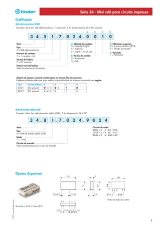 Série 34 - Mini relé para circuito impresso
                            Codificação
                            Relé eletromecânico (EMR)
                            Exemplo: Série 34, relé eletromecânico, 1 reversível - 6 A, tensão bobina 24 V DC sensível.

                                                                                                                 A         B      C     D

                                            3 4 . 5                1 . 7 . 0 2 4 . 0                                       0     1      0
                             Série                                                             A: Material dos contatos                  D: Utilizações especiais
                                                                                               0 = Standard AgNi                         0 = A prova de fluxo (RT II)
                             Tipo
                                                                                               4 = AgSnO2                                9 = Versão horizontal
                             5 = Relé eletromecânico
                                                                                               5 = AgNi + Au (5 μm)                      C: Variantes
                             Número de contatos
                                                                                               B: Versão do contato                      1 = Nenhuma
                             1 = 1 contatos, 6 A
                                                                                               0 = Reversível
                             Versão da bobina
                             7 = DC sensível                                                   3 = NA

                             Tensão nominal bobina
                             Vide características da bobina



                            Seleção de opções: somente combinações na mesma fila são possíveis.
                            Preferencialmente selecione para melhor disponibilidade os números mostrados em negrito.
                              Tipo       Versão bobina    A           B               C                  D
                              34.51      DC sensível      0-4-5       0-3             1                  0
                              34.51      DC sensível      0-4-5       0               1                  9




                            Relé de estado sólido (SSR)
                            Exemplo: Série 34, relé de estado sólido (SSR) - 2 A, alimentação 24 V DC.


                                           3 4 . 8                 1 . 7 . 0 2 4 . 9 0 2 4
                             Série                                                                                        Circuito de saída
                             Tipo                                                                                         9024 = 2 A - 24 V DC
                             8 = Relé de estado sólido (SSR)                                                              7048 = 0.1 A - 48 V DC
                                                                                                                          8240 = 2 A - 240 V AC
                             Saída
                             1 = 1 NA
                             Circuito de entrada
                             Vide características do circuito de entrada




                            Opções disponíveis




                                                                                                                                      Vista do lado do cobre
I-2013, www.findernet.com




                                                                            A2
                                                                                 A1



                                                                                          12

                                                                                               11

                                                                                                    14




                            Variante = 34.51.7xxx.x019




                                                                                                                                                                        3
 
