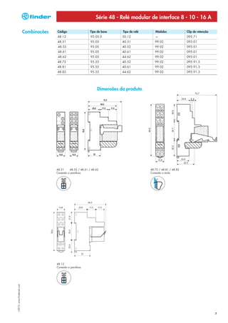 Série 48 - Relé modular de interface 8 - 10 - 16 A

                            Combinações          Código                             Tipo de base                      Tipo de relé          Módulos                      Clip de retenção
                                                 48.12                              95.05.0                           50.12                 —                            095.71
                                                 48.31                              95.03                             40.31                 99.02                        095.01
                                                 48.52                              95.05                             40.52                 99.02                        095.01
                                                 48.61                              95.05                             40.61                 99.02                        095.01
                                                 48.62                              95.05                             44.62                 99.02                        095.01
                                                 48.72                              95.55                             40.52                 99.02                        095.91.3
                                                 48.81                              95.55                             40.61                 99.02                        095.91.3
                                                 48.82                              95.55                             44.62                 99.02                        095.91.3




                                                                                                Dimensões do produto
                                                                                                                                                                                 73.7

                                                                                                                                                                  24.6     4 4
                                                                                                        75.3
                                                                                                  60.9
                                                                                         25.9          17.5    17.5                          21   COM 11




                                                                                                                                                           30.6
                                                                                                                                             24   NO 14




                                                                                                                                             22   NC 12




                                                                                                                                                           34.7
                                                                                                                                     95.6
                                                                           78.6




                                                                                                                                                           30.3
                                                                                                                                             A2 COIL A1

                                                  15.8           15.8                     32

                                                                                                                                              15.8                22.6
                                                                                                                                                                    32.5


                                                 48.31    48.52 / 48.61 / 48.62                                                         48.72 / 48.81 / 48.82
                                                 Conexão a parafuso                                                                     Conexão a mola




                                                                                  64.5

                                                  15.8                  25.9       17.5         17.5
                                                          21.6
                                          78.6




                                                          35.4
                                                          25.5




                                                                          32



                                                 48.12
                                                 Conexão a parafuso
I-2013, www.findernet.com




                                                                                                                                                                                            7
 