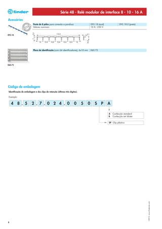 Série 48 - Relé modular de interface 8 - 10 - 16 A
Acessórios
                         PEAN
                     O                Pente de 8 pólos para conexão a parafuso                   095.18 (azul)             095.18.0 (preto)
               EUR

                                 T
                             N
                         T E          Valores nominais                                           10 A - 250 V
                                EUR
                 P A        O
                     PEAN




095.18




                                      Placa de identificação (com 64 identificadores), 6x10 mm   060.72




060.72




Código de embalagem
 Identificação de embalagem e dos clips de retenção (últimos três dígitos).

 Exemplo:


    4 8 . 5                           2 . 7 . 0 2 4 . 0                          0    5      0       S     P     A

                                                                                                                 A   Confecção standard
                                                                                                                 B   Confecção em blister

                                                                                                                 SP Clip plástico




                                                                                                                                              I-2013, www.findernet.com




8
 