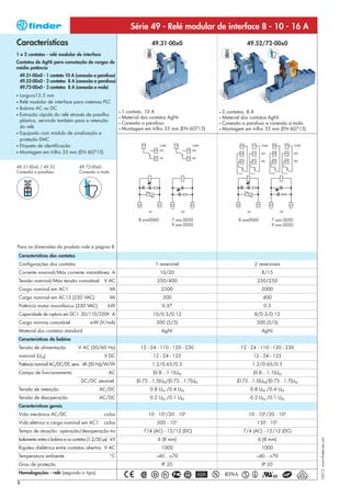 Série 49 - Relé modular de interface 8 - 10 - 16 A
Características                                                            49.31-00x0                           49.52/72-00x0
1 e 2 contatos - relé modular de interface
Contatos de AgNi para comutação de cargas de
média potência
    49.31-00x0 - 1 contato 10 A (conexão a parafuso)
    49.52-00x0 - 2 contatos 8 A (conexão a parafuso)
    49.72-00x0 - 2 contatos 8 A (conexão a mola)
• Largura15.5 mm
• Relé modular de interface para sistemas PLC
• Bobina AC ou DC
                                                             • 1 contato, 10 A                       • 2 contatos, 8 A
• Extração rápida do relé através de presilha
                                                             • Material dos contatos AgNi            • Material dos contatos AgNi
  plástica, servindo também para a retenção
                                                             • Conexão a parafuso                    • Conexão a parafuso e conexão a mola
  do relé                                                    • Montagem em trilho 35 mm (EN 60715)   • Montagem em trilho 35 mm (EN 60715)
• Equipado com módulo de sinalização e
  proteção EMC
• Etiqueta de identificação
• Montagem em trilho 35 mm (EN 60715)



49.31-00x0 / 49.52                   49.72-00x0
Conexão a parafuso                   Conexão a mola




                                                                     8.xxx0060         7.xxx.0050            8.xxx0060         7.xxx.0050
                                                                                       9.xxx.0050                              9.xxx.0050




Para as dimensões do produto vide a página 8
    Características dos contatos
    Configurações dos contatos                                               1 reversível                           2 reversíveis
    Corrente nominal/Máx corrente instantânea A                                  10/20                                   8/15
    Tensão nominal/Máx tensão comutável            V AC                      250/400                                 250/250
    Carga nominal em AC1                              VA                         2500                                    2000
    Carga nominal em AC15 (230 VAC)                   VA                         500                                     400
    Potência motor monofásico (230 VAC)              kW                          0.37                                    0.3
    Capacidade de ruptura em DC1: 30/110/220V A                            10/0.3/0.12                              8/0.3/0.12
    Carga mínima comutável                 mW (V/mA)                         300 (5/5)                               300 (5/5)
    Material dos contatos standard                                               AgNi                                    AgNi
    Características da bobina
    Tensão de alimentação            V AC (50/60 Hz)                  12 - 24 - 110 - 120 - 230               12 - 24 - 110 - 120 - 230
    nominal (UN)                                   V DC                    12 - 24 - 125                           12 - 24 - 125
    Potência nominal AC/DC/DC sens. VA (50 Hz)/W/W                         1.2/0.65/0.5                            1.2/0.65/0.5
    Campo de funcionamento                            AC                   (0.8…1.1)UN                             (0.8…1.1)UN
                                      DC/DC sensível                (0.73…1.5)UN/(0.73…1.7)UN               (0.73…1.5)UN/(0.73…1.7)UN
    Tensão de retenção                           AC/DC                    0.8 UN /0.4 UN                          0.8 UN /0.4 UN
    Tensão de desoperação                        AC/DC                    0.2 UN /0.1 UN                          0.2 UN /0.1 UN
    Características gerais
    Vida mecânica AC/DC                            ciclos                10 · 106/20 · 106                       10 · 106/20 · 106
                                                                                         3
    Vida elétrica a carga nominal em AC1           ciclos                    200 · 10                                150 · 103
    Tempo de atuação: operação/desoperação ms                          7/4 (AC) - 12/12 (DC)                   7/4 (AC) - 12/12 (DC)
    Isolamento entre a bobina e os contatos (1.2/50 µs) kV                    6 (8 mm)                                6 (8 mm)
                                                                                                                                             I-2013, www.findernet.com




    Rigidez dielétrica entre contatos abertos V AC                               1000                                    1000
    Temperatura ambiente                               °C                    –40…+70                                 –40…+70
    Grau de proteção                                                             IP 20                                   IP 20
    Homologações - relé (segundo o tipo)

2
 