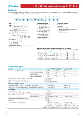 Série 49 - Relé modular de interface 8 - 10 - 16 A
                            Codificação
                            Exemplo: Série 49, relé modular de interface, conexão a parafuso, montagem em trilho 35 mm (EN 60715), 2 reversíveis 8 A, tensão bobina
                                     24 V DC sensível, LED verde + diodo, módulo 99.80.

                                                                                                           A             B      C             D

                                           4 9 . 5                2 . 7 . 0 2 4 . 0                                  0          5           0
                            Série                                                       A: Material dos contatos                              D: Utilizações especiais
                            Tipo                                                        0 = Standard AgNi para                                0 = Standard
                            3, 5, 6 = Montagem em trilho 35 mm                              49.31/52/72,                                      C: Variantes
                                      (EN 60715), conexão a                                 AgCdO para 49.61/81                               5 = Standard para DC:
                                      parafuso                                          2 = AgCdO                                                 LED verde + diodo (polaridade + A1)
                            7, 8 = Montagem em trilho 35 mm                                 para 49.31/52/72                                  6 = Standard para AC:
                                   (EN 60715), conexão a mola                           4 = AgSnO2 somente                                        LED verde + varistor
                                                                                            para 49.61/81
                            Número de contatos                                          5 = AgNi + Au (5 µm)
                            1 = 1 reversível para 49.31, 10 A                               no para 49.61/81
                                                   49.61, 49.81, 16 A
                            2 = 2 reversíveis para 49.52, 49.72, 8 A                    B: Versão do contato
                                                                                        0 = Reversível
                            Versão bobina
                            7 = DC sensível (500 mW)
                            8 = AC (50/60 Hz)
                            9 = DC (650 mW)
                            Tensão nominal bobina
                            Vide características da bobina
                                                                                        Seleção de opções: somente combinações na mesma fila são possíveis.
                                                                                        Preferencialmente selecione para melhor disponibilidade os números mostrados em negrito.

                                                                                          Tipo              Versão bobina           A                 B            C             D
                                                                                          49.31/52/72       AC                      0   -2-5          0            6             0
                                                                                          49.31/52/72       DC - DC sensível        0   -2-5          0            5             0
                                                                                          49.61/81          AC                      0   -4            0            6             0
                                                                                          49.61/81          DC - DC sensível        0   -4            0            5             0




                            Características gerais
                            Isolação                                                                               48.31/61/62          48.52/72            48.31/61/62/81
                            Isolação segundo EN 61810-1                    tensão nominal de isolamento        V   250                  250                 400
                                                                           tensão de impulso nominal        kV     4                    4                   4
                                                                           grau de poluição                        3                    2                   2
                                                                           categoria de sobretensão                III                  III                 III
                            Isolamento entre bobina e contatos (1.2/50 µs)                                  kV     6 (8 mm)
                            Rigidez dielétrica entre contatos abertos                                     V AC     1000
                            Rigidez dielétrica entre contatos adjacentes                                  V AC     2000 (49.52/72)
                            Imunidade a distúrbios induzidos
                            Transientes rápidos (5...50)ns, 5 kHz, sobre os terminais A1 - A2                      EN 61000-4-4                             nível 4 (4 kV)
                            Surtos (1.2/50 µs) sobre os terminais A1 - A2 (modalidade diferencial)                 EN 61000-4-5                             nível 3 (2 kV)
                            Outros dados
                            Tempo de bounce: NA/NF                                                          ms     2/5
                            Resistência da vibração (5…55)Hz: NA/NF                                            g   10/4 (para 1 contato)                    15/3 (para 2 contatos)
                            Potência dissipada no ambiente                 sem carga nominal                W      0.7
                                                                           com carga nominal                W      1.2 (49.31/61/81)                        1.3 (49.52/72)
                            Comprimento de desnudamento do cabo                                            mm      8
                               Torque                                                                      Nm      0.5
                            Terminais guiados secção disponível                                                    Conexão a parafuso                       Conexão a mola
                                                                                                                   fio rígido           fio flexível        fio rígido       fio flexível
I-2013, www.findernet.com




                                                                                                          mm2      1x6 / 2x2.5          1x4 / 2x2.5         2x(0.2...1.5)    2x(0.2...1.5)
                                                                                                       AWG         1x10 / 2x14          1x12 / 2x14         2x(24...18)      2x(24...18)




                                                                                                                                                                                             5
 