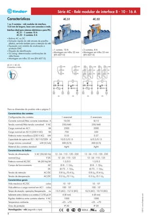 Série 4C - Relé modular de interface 8 - 10 - 16 A
Características                                                           4C.51                          4C.52
1 ou 2 contatos - relé modular de interface,
15.8 mm de largura, base com conexões a mola.
Interface ideal para sistemas eletrônicos e para PLC.
            4C.51 - 1 contato 10 A
            4C.52 - 2 contatos 8 A
• Bobina AC ou DC
• Extração rápida do relé através de presilha
  plástica, servindo também para a retenção do relé
• Equipado com módulo de sinalização e
  proteção EMC
                                                             •   1 contato, 10 A             •   2 contatos, 8 A
• Etiqueta de identificação
                                                             •   Montagem em trilho 35 mm    •   Montagem em trilho 35 mm
• UL Listing: determinadas combinações de
                                                                 (EN 60715)                      (EN 60715)
  relés/bases
• Montagem em trilho 35 mm (EN 60715)



4C.51 / 4C.52
Conexões a mola




Para as dimensões do produto vide a página 5

    Características dos contatos
    Configurações dos contatos                                          1 reversível                   2 reversíveis
    Corrente nominal/Máx corrente instantânea A                           10/20                           8/15
    Tensão nominal/Máx tensão comutável            V AC                 250/440                         250/440
    Carga nominal em AC1                              VA                   2500                           2000
    Carga nominal em AC15 (230 V AC)                  VA                   750                             350
    Potência motor monofásico (230 V AC)             kW                    0.55                            0.37
    Capacidade de ruptura em DC1: 30/110/220V A                        10/0.5/0.15                     6/0.5/0.15
    Carga mínima comutável                 mW (V/mA)                    300 (5/5)                       300 (5/5)
    Material dos contatos standard                                         AgNi                           AgNi
    Características da bobina
    Tensão de alimentação            V AC (50/60 Hz)             12 - 24 - 110 - 120 - 230       12 - 24 - 110 - 120 - 230
    nominal (UN)                                   V DC             12 - 24 - 110 - 125             12 - 24 - 110 - 125
    Potência nominal AC/DC               VA (50 Hz)/W                    1.2/0.5                         1.2/0.5
    Campo de funcionamento                            AC               (0.8…1.1)UN                     (0.8…1.1)UN
                                                      DC              (0.73…1.1)UN                    (0.73…1.1)UN
    Tensão de retenção                           AC/DC                0.8 UN /0.4 UN                 0.8 UN /0.4 UN
    Tensão de desoperação                        AC/DC                0.2 UN /0.1 UN                 0.2 UN /0.1 UN
    Características gerais
    Vida mecânica AC/DC                            ciclos                10 · 106                        10 · 106
    Vida elétrica a carga nominal em AC1           ciclos               100 · 103                       100 · 103
    Tempo de atuação: operação/desoperação            ms          15/5 (AC) - 15/12 (DC)          10/3 (AC) - 10/10 (DC)
                                                                                                                             I-2013, www.findernet.com




    Isolamento entre a bobina e os contatos (1.2/50 µs) kV               6 (8 mm)                        6 (8 mm)
    Rigidez dielétrica entre contatos abertos V AC                         1000                           1000
    Temperatura ambiente                               °C               –25…+70                         –25…+70
    Grau de proteção                                                       IP 20                          IP 20
    Homologações - relé (segundo o tipo)
2
 