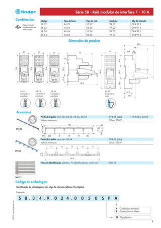 Série 58 - Relé modular de interface 7 - 10 A
                            Combinações                          Código                  Tipo de base            Tipo de relé            Módulos                    Clip de retenção
                                     Determinadas                58.32                   94.02                   55.32                   99.02                      094.91.3
                                     combinações de              58.33                   94.03                   55.33                   99.02                      094.91.3
                                     relés/bases
                                                                 58.34                   94.04                   55.34                   99.02                      094.91.3
                                                                 58.54                   94.54                   55.34                   99.02                      094.91.3

                                                                                              Dimensões do produto




                                 58.32                      58.33          58.34                                                     58.54
                                 Conexão a                  Conexão a      Conexão a                                                 Conexão a
                                 parafuso                   parafuso       parafuso                                                  mola




                             Acessórios
                                                    PEAN
                                                O                Pente de 6 pólos para tipo 58.32, 58.33, 58.34                         094.06 (azul)               094.06.0 (preto)
                                          EUR




                                                            T
                                                        N
                                                    T E
                                                                 Valores nominais                                                       10 A - 250 V
                                                           EUR




                                             P A       O
                                                PEAN




                            094.06




                                                    PEAN
                                                O                Pente de 6 pólos para tipo 58.54                                       094.56 (azul)
                                          EUR




                                                            T
                                                        N
                                                    T E          Valores nominais                                                       10 A - 250 V
                                                           EUR




                                             P A       O
                                                PEAN




                            094.56




                                                                 Placa de identificação, plástico, 72 identificadores, 6x12 mm          060.72




                            060.72

                            Código de embalagem
                             Identificação de embalagem e dos clips de retenção (últimos três dígitos).

                             Exemplo:


                               5 8 . 3                           4 . 9 . 0 2 4 . 0                         0       5      0      S     P         A
I-2013, www.findernet.com




                                                                                                                                                 A   Confecção standard
                                                                                                                                                 B   Confecção em blister

                                                                                                                                                 SP Clip plástico
                                                                                                                                                                                       5
 