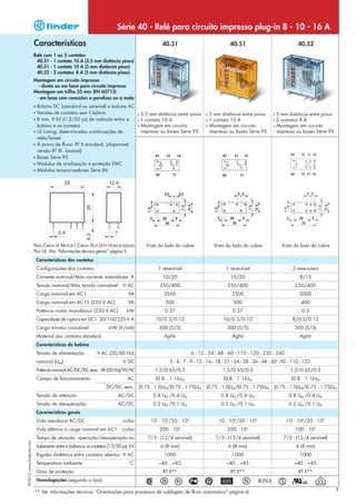 Série 40 - Relé para circuito impresso plug-in 8 - 10 - 16 A
                              Características                                                         40.31                               40.51                               40.52
                              Relé com 1 ou 2 contatos
                               40.31 - 1 contato 10 A (3.5 mm distância pinos)
                               40.51 - 1 contato 10 A (5 mm distância pinos)
                               40.52 - 2 contatos 8 A (5 mm distância pinos)
                              Montagem em circuito impresso
                                - direta ou em base para circuito impresso
                              Montagem em trilho 35 mm (EN 60715)
                               - em base com conexões a parafuso ou a mola
                              • Bobina DC (standard ou sensível) e bobina AC
                              • Versões de contatos sem Cádmio                             • 3.5 mm distância entre pinos    • 5 mm distância entre pinos        • 5 mm distância entre pinos
                              • 8 mm, 6 kV (1.2/50 μs) de isolação entre a                 • 1 contato 10 A                  • 1 contato 10 A                    • 2 contatos 8 A
                                bobina e os contatos                                       • Montagem em circuito            • Montagem em circuito              • Montagem em circuito

                              • UL Listing: determinadas combinações de                      impresso ou bases Série 95        impresso ou bases Série 95          impresso ou bases Série 95
                                relés/bases
                              • À prova de fluxo: RT II standard, (disponível
                                versão RT III - lavável)
                              • Bases Série 95
                              • Módulos de sinalização e proteção EMC
                              • Módulos temporizadores Série 86




                              PARA CARGA DE MOTOR E CARGA PILOT DUTY HOMOLOGADAS               Vista do lado do cobre            Vista do lado do cobre              Vista do lado do cobre
                              PELA UL, VEJA “Informações técnica gerais” página V
                                  Características dos contatos
                                  Configurações dos contatos                                        1 reversível                       1 reversível                        2 reversíveis
                                  Corrente nominal/Máx corrente instantânea A                         10/20                               10/20                                8/15
                                  Tensão nominal/Máx tensão comutável            V AC                250/400                            250/400                              250/400
                                  Carga nominal em AC1                              VA                 2500                                2500                                2000
                                  Carga nominal em AC15 (230 V AC)                  VA                  500                                500                                  400
                                  Potência motor monofásico (230 V AC)             kW                  0.37                                0.37                                 0.3
                                  Capacidade de ruptura em DC1: 30/110/220 V A                     10/0.3/0.12                        10/0.3/0.12                          8/0.3/0.12
                                  Carga mínima comutável                 mW (V/mA)                   300 (5/5)                          300 (5/5)                           300 (5/5)
                                  Material dos contatos standard                                       AgNi                                AgNi                                AgNi
                                  Características da bobina
                                  Tensão de alimentação            V AC (50/60 Hz)                                   6 - 12 - 24 - 48 - 60 - 110 - 120 - 230 - 240
                                  nominal (UN)                                   V DC                     5 - 6 - 7 - 9 - 12 - 14 - 18 - 21 - 24 - 28 - 36 - 48 - 60 - 90 - 110 - 125
                                  Potência nominal AC/DC/DC sens. VA (50 Hz)/W/W                   1.2/0.65/0.5                       1.2/0.65/0.5                        1.2/0.65/0.5
                                  Campo de funcionamento                            AC             (0.8…1.1)UN                        (0.8…1.1)UN                         (0.8…1.1)UN
                                                                        DC/DC sens. (0.73…1.5)UN/(0.73…1.75)UN               (0.73…1.5)UN/(0.73…1.75)UN          (0.73…1.5)UN/(0.73…1.75)UN
                                  Tensão de retenção                           AC/DC              0.8 UN /0.4 UN                     0.8 UN /0.4 UN                      0.8 UN /0.4 UN
                                  Tensão de desoperação                        AC/DC              0.2 UN /0.1 UN                     0.2 UN /0.1 UN                      0.2 UN /0.1 UN
                                  Características gerais
                                  Vida mecânica AC/DC                            ciclos          10 · 106/20 · 106                  10 · 106/20 · 106                   10 · 106/20 · 106
                                  Vida elétrica a carga nominal em AC1           ciclos              200 · 103                          200 · 103                            100 · 103
                                  Tempo de atuação: operação/desoperação ms                    7/3 - (12/4 sensível)              7/3 - (12/4 sensível)               7/3 - (12/4 sensível)
XII-2012, www.findernet.com




                                  Isolamento entre a bobina e os contatos (1.2/50 μs) kV             6 (8 mm)                            6 (8 mm)                            6 (8 mm)
                                  Rigidez dielétrica entre contatos abertos V AC                       1000                                1000                                1000
                                  Temperatura ambiente                               °C              –40…+85                            –40…+85                             –40…+85
                                  Grau de proteção                                                    RT II**                             RT II**                             RT II**
                                  Homologações (segundo o tipo)
                                                                                                                                                                                                1
                              ** Ver informações técnicas “Orientações para processos de soldagem de fluxo automatico” página II.
 