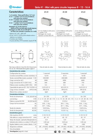 Série 41 - Mini relé para circuito impresso 8 - 12 - 16 A
                            Características                                                          41.31                             41.52                             41.61
                            1 e 2 contatos - Baixo perfil (altura 15.7 mm)
                            41.31 - 1 contato 12 A (3.5 mm de distância
                                    entre pinos dos contatos)
                            41.52 - 2 contatos 8 A (5 mm de distância
                                    entre pinos dos contatos)
                            41.61 - 1 contato 16 A (5 mm de distância
                                    entre pinos dos contatos)
                            Montagem em circuito impresso
                             - direta em PCI ou em base para circuito impresso
                            Montagem em trilho 35 mm (EN 60715)
                             - em base com conexões a parafuso ou a mola                 • 3.5 mm distância entre pinos    • 5 mm distância entre pinos      • 5 mm distância entre pinos
                                                                                         • 1 contato 12 A                  • 2 contato 8 A                   • 1 contato 16 A
                            • Bobina AC e DC - 400 mW                                    • Montagem em circuito            • Montagem em circuito            • Montagem em circuito
                            • 8 mm, 6 kV (1.2/50 μs) de isolação entre a                   impresso ou base Série 95         impresso ou base Série 95         impresso ou base Série 95
                              bobina e os contatos
                            • Contatos sem Cádmio
                            • A prova de fluxo: RT II standard, (opção RT III)




                            PARA CARGA DE MOTOR E CARGA PILOT DUTY HOMOLOGADAS                Vista do lado do cobre            Vista do lado do cobre            Vista do lado do cobre
                            PELA UL, VEJA “Informações técnica gerais” página V
                                Características dos contatos
                                Configurações dos contatos                                         1 reversível                      2 reversíveis                     1 reversível
                                Corrente nominal/Máx corrente instantânea A                          12/25                              8/15                             16/30
                                Tensão nominal/Máx tensão comutável            V AC                250/400                           250/400                           250/400
                                Carga nominal em AC1                              VA                 3000                              2000                              4000
                                Carga nominal em AC15 (230 V AC)                  VA                  600                               400                               750
                                Potência motor monofásico (230 V AC)             kW                   0.5                               0.3                               0.5
                                Capacidade de ruptura em DC1: 30/110/220 V A                     12/0.3/0.12                        8/0.3/0.12                       16/0.3/0.12
                                Carga mínima comutável                 mW (V/mA)                   300 (5/5)                         300 (5/5)                         300 (5/5)
                                Material dos contatos standard                                        AgNi                              AgNi                              AgNi
                                Características da bobina
                                Tensão de alimentação            V AC (50/60 Hz)                    24 - 230                          24 - 230                          24 - 230
                                nominal (UN)                                   V DC      5 - 6 - 12 - 24 - 48 - 60 - 110   5 - 6 - 12 - 24 - 48 - 60 - 110   5 - 6 - 12 - 24 - 48 - 60 - 110
                                Potência nominal AC/DC              VA (50 Hz)/W                     0.9/0.4                           0.9/0.4                          0.9/0.4
                                Campo de funcionamento                            AC              (0.8...1.1)UN                     (0.8...1.1)UN                     (0.8...1.1)UN
                                                                                  DC              (0.7...1.5)UN                     (0.7...1.5)UN                     (0.7...1.5)UN
                                Tensão de retenção                           AC/DC                 0.8/0.4UN                         0.8/0.4 UN                        0.8/0.4 UN
                                Tensão de desoperação                        AC/DC                  0.2/0.1UN                        0.2/0.1 UN                        0.2/0.1 UN
                                Características gerais
                                Vida mecânica AC/DC                            ciclos             5·106/10·106                      5·106/10·106                      5·106/10·106
                                Vida elétrica a carga nominal em AC1           ciclos               60 · 103                           60 · 103                         50 · 103
                                Tempo de atuação: operação/desoperação ms                              5/4                               5/4                              5/4
I-2013, www.findernet.com




                                Isolamento entre a bobina e os contatos (1.2/50 μs) kV              6 (8 mm)                          6 (8 mm)                          6 (8 mm)
                                Rigidez dielétrica entre contatos abertos V AC                        1000                              1000                              1000
                                Temperatura ambiente                               °C        –40…+70 (AC); +85 (DC)            –40…+70 (AC); +85 (DC)            –40…+70 (AC); +85 (DC)
                                Grau de proteção                                                       RT II                             RT II                             RT II
                                Homologações (segundo o tipo)

                                                                                                                                                                                            1
 