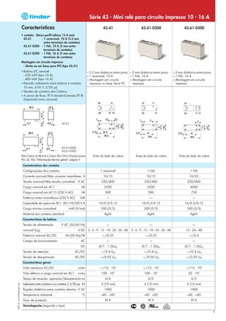 Série 43 - Mini relé para circuito impresso 10 - 16 A
                            Características                                                          43.41                        43.41-0300                           43.61-0300
                            1 contato - Baixo perfil (altura 15.4 mm)
                             43.41          - 1 reversível, 10 A (3.2 mm
                                              entre terminais de contatos)
                             43.41-0300 - 1 NA, 10 A (5 mm entre
                                              terminais de contatos)
                             43.61-0300 - 1 NA, 16 A (5 mm entre
                                              terminais de contatos)
                            Montagem em circuito impresso
                             - direta ou em base para PCI (tipo 43.41)
                            • Bobina DC sensível:                                        • 3.2 mm distância entre pinos   • 5 mm distância entre pinos         • 5 mm distância entre pinos
                              - 250 mW (tipo 10 A)                                       • 1 reversível, 10 A             • 1 NA, 10 A                         • 1 NA, 16 A
                              - 400 mW (tipo 16 A)                                       • Montagem em circuito           • Montagem em circuito               • Montagem em circuito
                            • Elevado isolamento entre bobina e contatos                   impresso ou base Série 95        impresso                             impresso
                              10 mm, 6 kV (1.2/50 μs)
                            • Versões de contatos sem Cádmio
                            • A prova de fluxo: RT II standard (versão RT III
                              disponível como variante)




                                                                 43.41




                                                                 43.41-0300
                                                                 43.61-0300
                            PARA CARGA DE MOTOR E CARGA PILOT DUTY HOMOLOGADAS                Vista do lado do cobre          Vista do lado do cobre               Vista do lado do cobre
                            PELA UL, VEJA “Informações técnica gerais” página V
                                Características dos contatos
                                Configurações dos contatos                                         1 reversível                        1 NA                                1 NA
                                Corrente nominal/Máx corrente instantânea A                          10/15                             10/15                              16/25
                                Tensão nominal/Máx tensão comutável            V AC                 250/400                          250/400                             250/400
                                Carga nominal em AC1                              VA                  2500                             2500                                4000
                                Carga nominal em AC15 (230 V AC)                  VA                  500                               500                                 750
                                Potência motor monofásico (230 V AC)             kW                    —                                 —                                   —
                                Capacidade de ruptura em DC1: 30/110/220 V A                      10/0.3/0.12                      10/0.3/0.12                         16/0.3/0.12
                                Carga mínima comutável                 mW (V/mA)                   300 (5/5)                         300 (5/5)                           300 (5/5)
                                Material dos contatos standard                                        AgNi                             AgNi                                AgNi
                                Características da bobina
                                Tensão de alimentação            V AC (50/60 Hz)                       —                                 —                                   —
                                nominal (UN)                                   V DC 3 - 6 - 9 - 12 - 18 - 24 - 36 - 48    3 - 6 - 9 - 12 - 18 - 24 - 36 - 48            12 - 24 - 48
                                Potência nominal AC/DC              VA (50 Hz)/W                    —/0.25                            —/0.25                              —/0.4
                                Campo de funcionamento                            AC                   —                                 —                                   —
                                                                                  DC              (0.7…1.5)UN                      (0.7…1.5)UN                         (0.7…1.2)UN
                                Tensão de retenção                           AC/DC                 —/0.4 UN                         —/0.4 UN                            —/0.4 UN
                                Tensão de desoperação                        AC/DC                 —/0.05 UN                        —/0.05 UN                           —/0.05 UN
                                Características gerais
                                Vida mecânica AC/DC                            ciclos              —/10 · 106                       —/10 · 106                          —/10 · 106
                                Vida elétrica a carga nominal em AC1           ciclos               100 · 103                        100 · 103                            50 · 103
                                Tempo de atuação: operação/desoperação ms                             6/4                               6/2                                 6/2
I-2013, www.findernet.com




                                Isolamento entre a bobina e os contatos (1.2/50 μs) kV              6 (10 mm)                        6 (10 mm)                           6 (10 mm)
                                Rigidez dielétrica entre contatos abertos V AC                        1000                             1000                                1000
                                Temperatura ambiente                               °C              –40…+85                           –40…+85                             –40…+85
                                Grau de proteção                                                      RT II                             RT II                               RT II
                                Homologações (segundo o tipo)
                                                                                                                                                                                              1
 