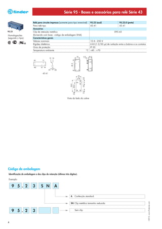 Série 95 - Bases e acessórios para relé Série 43

                           Relé para circuito impresso (somente para tipo reversível)    95.23 (azul)                 95.23.0 (preto)
                           Para relé tipo                                                43.41                        43.41
                           Acessórios
95.23                      Clip de retenção metálico                                                             095.43
Homologações               (fornecido com base - código de embalagem SNA)
(segundo o tipo):          Características gerais
                           Valores nominais                                              10 A - 250 V
                           Rigidez dielétrica                                            6 kV (1.2/50 μs) de isolação entre a bobina e os contatos
                           Grau de proteção                                              IP 20
                           Temperatura ambiente                                    °C    –40…+70




                                     43.41




                                                                Vista do lado do cobre




Código de embalagem
 Identificação de embalagem e dos clips de retenção (últimos três dígitos).

 Exemplo:


    9 5 . 2               3        S N            A

                                                                   A    Confecção standard
                                                                                                                                                     I-2013, www.findernet.com




                                                                   SN Clip metálico tamanho reduzido


    9 5 . 2               3                                             Sem clip




4
 