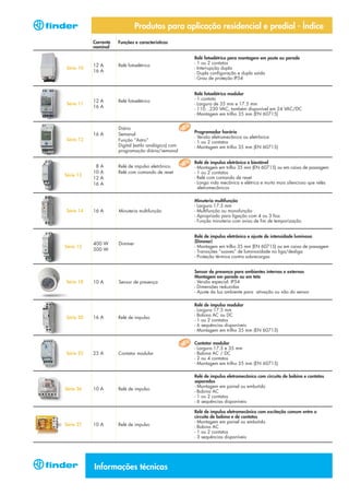 Produtos para aplicação residencial e predial - Índice
           Corrente   Funções e características
           nominal

                                                       Relé fotoelétrico para montagem em poste ou parede
                                                       - 1 ou 2 contatos
           12 A       Relé fotoelétrico
Série 10                                               - Interrupção dupla
           16 A                                        - Dupla configuração e dupla saída
                                                       - Grau de proteção IP54


                                                       Relé fotoelétrico modular
           12 A       Relé fotoelétrico                - 1 contato
Série 11                                               - Largura de 35 mm e 17.5 mm
           16 A                                        - 110...230 VAC, também disponível em 24 VAC/DC
                                                       - Montagem em trilho 35 mm (EN 60715)


                      Diário
           16 A       Semanal                          Programador horário
                                                       - Versão eletromecânica ou eletrônica
Série 12              Função “Astro”                   - 1 ou 2 contatos
                      Digital (estilo analógico) com   - Montagem em trilho 35 mm (EN 60715)
                      programação diária/semanal

                                                       Relé de impulso eletrônico e biestável
            8   A     Relé de impulso eletrônico       - Montagem em trilho 35 mm (EN 60715) ou em caixa de passagem
           10   A     Relé com comando de reset        - 1 ou 2 contatos
Série 13
           12   A                                      - Relé com comando de reset
           16   A                                      - Longa vida mecânica e elétrica e muito mais silencioso que relés
                                                         eletromecânicos

                                                       Minuteria multifunção
                                                       - Largura 17.5 mm
Série 14   16 A       Minuteria multifunção            - Multifunção ou monofunção
                                                       - Apropriado para ligação com 4 ou 3 fios
                                                       - Função minuteria com aviso de fim de temporização


                                                       Relé de impulso eletrônico e ajuste de intensidade luminosa
           400 W      Dimmer                           (Dimmer)
Série 15                                               - Montagem em trilho 35 mm (EN 60715) ou em caixa de passagem
           500 W                                       - Transições “suaves” de luminosidade no liga/desliga
                                                       - Proteção térmica contra sobrecargas


                                                       Sensor de presença para ambientes internos e externos
                                                       Montagem em parede ou em teto
Série 18   10 A       Sensor de presença               - Versão especial: IP54
                                                       - Dimensões reduzidas
                                                       - Ajuste da luz ambiente para ativação ou não do sensor

                                                       Relé de impulso modular
                                                       - Largura 17.5 mm
                                                       - Bobina AC ou DC
Série 20   16 A       Relé de impulso
                                                       - 1 ou 2 contatos
                                                       - 6 sequências disponíveis
                                                       - Montagem em trilho 35 mm (EN 60715)

                                                       Contator modular
                                                       - Largura 17.5 e 35 mm
Série 22   25 A       Contator modular                 - Bobina AC / DC
                                                       - 2 ou 4 contatos
                                                       - Montagem em trilho 35 mm (EN 60715)

                                                       Relé de impulso eletromecânico com circuito de bobina e contatos
                                                       separados
                                                       - Montagem em painel ou embutido
Série 26   10 A       Relé de impulso
                                                       - Bobina AC
                                                       - 1 ou 2 contatos
                                                       - 6 sequências disponíveis

                                                       Relé de impulso eletromecânico com excitação comum entre o
                                                       circuito de bobina e de contatos
                                                       - Montagem em painel ou embutido
Série 27   10 A       Relé de impulso                  - Bobina AC
                                                       - 1 ou 2 contatos
                                                       - 3 sequências disponíveis




           Informações técnicas
 