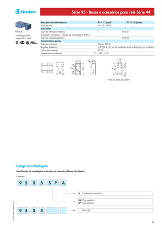 Série 95 - Bases e acessórios para relé Série 44

                                                       Base para circuito impresso                                 95.15.2 (azul)               95.15.20 (preto)
                                                       Tipo de relé                                                44.52, 44.62
                                                       Acessórios
                            95.15.2                    Clip de retenção metálico                                                           095.51
                            Homologações               (completo com base - código de embalagem SMA)
                            (segundo o tipo):          Clip de retenção plástico                                                           095.52
                                                       Características gerais
                                                       Valores nominais                                           10 A - 250 V
                                                       Rigidez dielétrica                                         6 kV (1.2/50 μs) de isolação entre a bobina e os contatos
                                                       Grau de proteção                                           IP 20
                                                       Temperatura ambiente                                    °C –40…+70




                                                                                                                             Vista do lado do cobre




                            Código de embalagem
                             Identificação de embalagem e dos clips de retenção (últimos três dígitos).

                             Exemplo:


                                9 5 . 0               5        S P            A

                                                                                               A    Confecção standard


                                                                                               SM Clip metálico
I-2013, www.findernet.com




                                                                                               SP Clip plástico


                                9 5 . 0               5                                             Sem clip




                                                                                                                                                                         11
 
