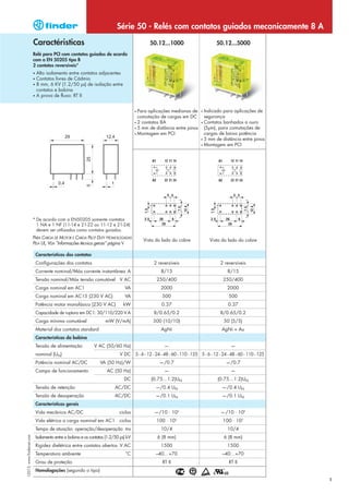 Série 50 - Relés com contatos guiados mecanicamente 8 A
                            Caractéristicas                                                      50.12...1000                           50.12...5000
                            Relé para PCI com contatos guiados de acordo
                            com a EN 50205 tipo B
                            2 contatos reversíveis*
                            • Alto isolamento entre contatos adjacentes
                            • Contatos livres de Cádmio
                            • 8 mm, 6 KV (1.2/50 μs) de isolação entre
                              contatos e bobina
                            • A prova de fluxo: RT II



                                                                                         • Para aplicações medianas de         • Indicado para aplicações de
                                                                                           comutação de cargas em DC             segurança
                                                                                         • 2 contatos 8A                       • Contatos banhados a ouro
                                                                                         • 5 mm de distância entre pinos         (5μm), para comutações de
                                                                                         • Montagem em PCI                       cargas de baixa potência
                                                                                                                               • 5 mm de distância entre pinos
                                                                                                                               • Montagem em PCI




                            * De acordo com a EN50205 somente contatos
                              1 NA e 1 NF (11-14 e 21-22 ou 11-12 e 21-24)
                              devem ser utilizados como contatos guiados.
                            PARA CARGA DE MOTOR E CARGA PILOT DUTY HOMOLOGADAS
                                                                                             Vista do lado do cobre                 Vista do lado do cobre
                            PELA UL, VEJA “Informações técnica gerais” página V

                                Características dos contatos
                                Configurações dos contatos                                         2 reversíveis                          2 reversíveis
                                Corrente nominal/Máx corrente instantânea A                            8/15                                   8/15
                                Tensão nominal/Máx tensão comutável V AC                             250/400                                250/400
                                Carga nominal em AC1                              VA                   2000                                   2000
                                Carga nominal em AC15 (230 V AC)                  VA                    500                                    500
                                Potência motor monofásico (230 V AC)             kW                     0.37                                  0.37
                                Capacidade de ruptura em DC1: 30/110/220 V A                       8/0.65/0.2                             8/0.65/0.2
                                Carga mínima comutável                 mW (V/mA)                   500 (10/10)                              50 (5/5)
                                Material dos contatos standard                                         AgNi                                AgNi + Au
                                Características da bobina
                                Tensão de alimentação            V AC (50/60 Hz)                         —                                      —
                                nominal (UN)                                   V DC      5 - 6 - 12 - 24 - 48 - 60 - 110 - 125 5 - 6 - 12 - 24 - 48 - 60 - 110 - 125
                                Potência nominal AC/DC              VA (50 Hz)/W                      —/0.7                                  —/0.7
                                Campo de funcionamento                  AC (50 Hz)                       —                                      —
                                                                                  DC              (0.75…1.2)UN                          (0.75…1.2)UN
                                Tensão de retenção                           AC/DC                  —/0.4 UN                               —/0.4 UN
                                Tensão de desoperação                        AC/DC                  —/0.1 UN                               —/0.1 UN
                                Características gerais
                                Vida mecânica AC/DC                            ciclos              —/10 · 106                             —/10 · 106
                                Vida elétrica a carga nominal em AC1 ciclos                          100 · 103                             100 · 103
                                Tempo de atuação: operação/desoperação ms                              10/4                                   10/4
I-2013, www.findernet.com




                                Isolamento entre a bobina e os contatos (1.2/50 μs) kV               6 (8 mm)                               6 (8 mm)
                                Rigidez dielétrica entre contatos abertos V AC                         1500                                   1500
                                Temperatura ambiente                               °C               –40…+70                                –40…+70
                                Grau de proteção                                                        RT II                                  RT II
                                Homologações (segundo o tipo)
                                                                                                                                                                       1
 