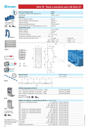 Série 94 - Bases e acessórios para relé Série 55

                                    Base com conexão a mola                                    94.54
                                    montagem em trilho 35 mm (EN 60715)                        Azul
                                    Tipo de relé                                               55.32, 55.34
                                    Acessórios
                                    Clip de retenção metálico                                  094.71
             94.54                  Clip de retenção e extração plástico                       094.91.3
 Homologações                       Pente de 6 pólos                                           094.56
 (segundo o tipo):                  Módulos (vide tabela abaixo)                               99.02, 86.30
                                    Placa de identificação 72 identificadores, 6x12 mm         060.72
                                    Características gerais
                                    Valores nominais                                          10 A - 250 V
                                    Rigidez dielétrica                                        2 kV AC
                                    Grau de proteção                                          IP 20
                                    Temperatura ambiente                                   °C –25…+70
                                    Comprimento de desnudamento do cabo                   mm 10
          094.91.3
                                    Secção disponível para base 94.54                         fio rígido                      fio flexível
                                                                                          mm2 2x(0.2…1.5)                     2x(0.2…1.5)
                                                                                         AWG 2x(24…14)                        2x(24…14)




060.72




                                                                                                                              Bases +
                                                                                                                              Pente




                       PEAN
                   O
                                    Pente de 6 pólos                                                          094.56 (azul)
             EUR




                               T
                           N
                       T E
                              EUR




              P A
                   PEAN
                          O         Valores nominais                                                          10 A - 250 V


094.56




                                    Módulos temporizadores Série 86
                                    (12…24)V AC/DC; Bifunções: AI, DI; (0.05s…100h)                           86.30.0.024.0000
                                    (110...125)V AC; Bifunções: AI, DI; (0.05s…100h)                          86.30.8.120.0000
                                    (230...240)V AC; Bifunções: AI, DI; (0.05s…100h)                          86.30.8.240.0000
                                    Homologações
                                    (segundo o tipo):
86.30

                        Módulos de sinalização e proteção EMC tipo 99.02 para bases 94.54
                        Diodo (+A1, polaridade standard)                         (6...220)V DC                99.02.3.000.00
                        LED                                                  (6...24)V DC/AC                  99.02.0.024.59
                        LED                                                (28...60)V DC/AC                   99.02.0.060.59
                        LED                                             (110...240)V DC/AC                    99.02.0.230.59
99.02                   LED + Diodo (+A1, polaridade standard)                     (6...24)V DC               99.02.9.024.99
Homologações            LED + Diodo (+A1, polaridade standard)                   (28...60)V DC                99.02.9.060.99
(segundo o tipo):       LED + Diodo (+A1, polaridade standard)               (110...220)V DC                  99.02.9.220.99
                        LED + Varistor                                       (6...24)V DC/AC                  99.02.0.024.98
                                                                                                                                             I-2013, www.findernet.com




                        LED + Varistor                                     (28...60)V DC/AC                   99.02.0.060.98
                        LED + Varistor                                  (110...240)V DC/AC                    99.02.0.230.98
Os módulos DC com       Circuito RC                                          (6...24)V DC/AC                  99.02.0.024.09
polaridade não standard Circuito RC                                        (28...60)V DC/AC                   99.02.0.060.09
(+A2) são disponíveis   Circuito RC                                     (110...240)V DC/AC                    99.02.0.230.09
sob consulta.           Resistência anti-remanência                          (110...240)V AC                  99.02.8.230.07
8
 