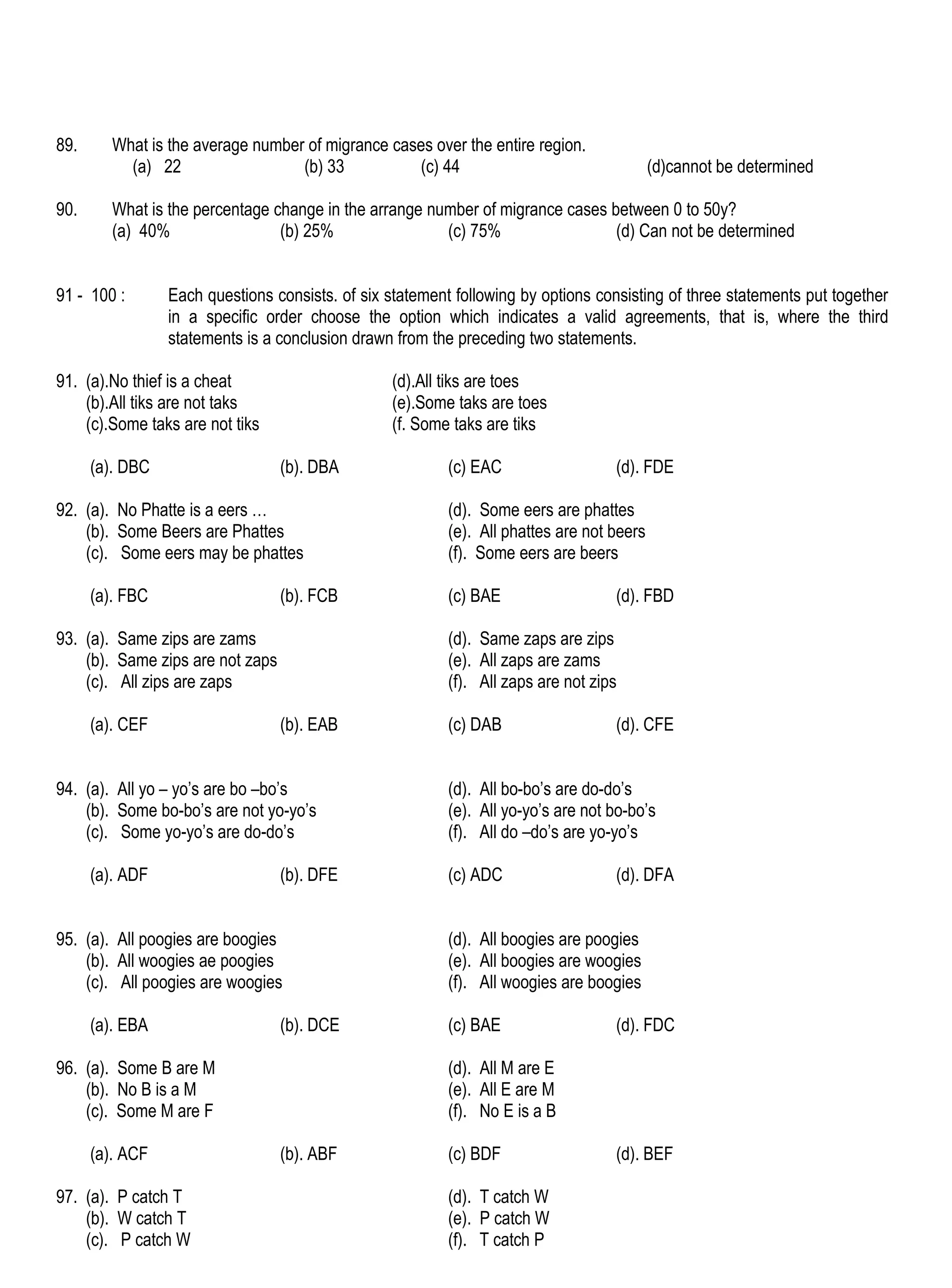 89.      What is the average number of migrance cases over the entire region.
           (a) 22                  (b) 33          (c) 44                                  (d)cannot be determined

90.      What is the percentage change in the arrange number of migrance cases between 0 to 50y?
         (a) 40%                 (b) 25%                (c) 75%                 (d) Can not be determined


91 - 100 :       Each questions consists. of six statement following by options consisting of three statements put together
                 in a specific order choose the option which indicates a valid agreements, that is, where the third
                 statements is a conclusion drawn from the preceding two statements.

91. (a).No thief is a cheat                      (d).All tiks are toes
    (b).All tiks are not taks                    (e).Some taks are toes
    (c).Some taks are not tiks                   (f. Some taks are tiks

      (a). DBC                    (b). DBA                (c) EAC                  (d). FDE

92. (a). No Phatte is a eers …                            (d). Some eers are phattes
    (b). Some Beers are Phattes                           (e). All phattes are not beers
    (c). Some eers may be phattes                         (f). Some eers are beers

      (a). FBC                    (b). FCB                (c) BAE                  (d). FBD

93. (a). Same zips are zams                               (d). Same zaps are zips
    (b). Same zips are not zaps                           (e). All zaps are zams
    (c). All zips are zaps                                (f). All zaps are not zips

      (a). CEF                    (b). EAB                (c) DAB                  (d). CFE


94. (a). All yo – yo’s are bo –bo’s                       (d). All bo-bo’s are do-do’s
    (b). Some bo-bo’s are not yo-yo’s                     (e). All yo-yo’s are not bo-bo’s
    (c). Some yo-yo’s are do-do’s                         (f). All do –do’s are yo-yo’s

      (a). ADF                    (b). DFE                (c) ADC                  (d). DFA


95. (a). All poogies are boogies                          (d). All boogies are poogies
    (b). All woogies ae poogies                           (e). All boogies are woogies
    (c). All poogies are woogies                          (f). All woogies are boogies

      (a). EBA                    (b). DCE                (c) BAE                  (d). FDC

96. (a). Some B are M                                     (d). All M are E
    (b). No B is a M                                      (e). All E are M
    (c). Some M are F                                     (f). No E is a B

      (a). ACF                    (b). ABF                (c) BDF                  (d). BEF

97. (a). P catch T                                        (d). T catch W
    (b). W catch T                                        (e). P catch W
    (c). P catch W                                        (f). T catch P
 