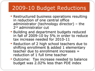 2009-10 Budget Reductions Restructured business operations resulting in reduction of one central office administrator (technology director) – the 2 nd  administrator cut  Building and department budgets reduced in fall of 2009-10 by 5% in order to reduce tax increase needed for 2010-11 Reduction of 2 high school teachers due to shifting enrollment & added 1 elementary teacher due to enrollment increases = reduction of 1 full time teacher  Outcome:  Tax increase needed to balance budget was 2.02% less than PDE index  