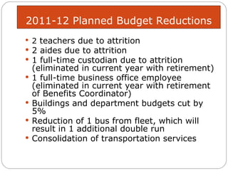 2011-12 Planned Budget Reductions 2  teachers due to attrition 2 aides due to attrition 1 full-time custodian due to attrition (eliminated in current year with retirement) 1 full-time business office employee (eliminated in current year with retirement of Benefits Coordinator) Buildings and department budgets cut by 5% Reduction of 1 bus from fleet, which will result in 1 additional double run Consolidation of transportation services 