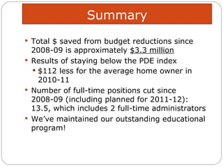 Summary Total $ saved from budget reductions since 2008-09 is approximately  $3.3 million Results of staying below the PDE index $112 less for the average home owner in 2010-11 Number of full-time positions cut since 2008-09 (including planned for 2011-12):  13.5, which includes 2 full-time administrators We’ve maintained our outstanding educational program! 