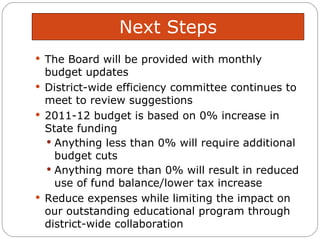 Next Steps The Board will be provided with monthly budget updates  District-wide efficiency committee continues to meet to review suggestions 2011-12 budget is based on 0% increase in State funding Anything less than 0% will require additional budget cuts Anything more than 0% will result in reduced use of fund balance/lower tax increase Reduce expenses while limiting the impact on our outstanding educational program through district-wide collaboration 