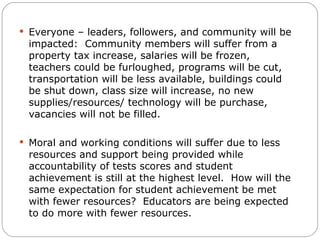 Everyone – leaders, followers, and community will be impacted:  Community members will suffer from a property tax increase, salaries will be frozen, teachers could be furloughed, programs will be cut, transportation will be less available, buildings could be shut down, class size will increase, no new supplies/resources/ technology will be purchase, vacancies will not be filled. Moral and working conditions will suffer due to less resources and support being provided while accountability of tests scores and student achievement is still at the highest level.  How will the same expectation for student achievement be met with fewer resources?  Educators are being expected to do more with fewer resources. 