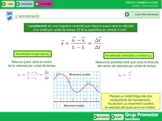 FÍSICA I QUÍMICA 4t ESO
Unitat 1: El moviment
SURT
INICI
ANTERIOR
L’acceleració
ESQUEMA INTERNET
CLIC PARA CONTINUAR
L’acceleració és una magnitud vectorial que mesura quant varia la velocitat
d’un mòbil per unitat de temps. El SI la quantifica en (m/s)/s = m/s2
.
Acceleració tangencial (at)
Acceleració centrípeta o normal (an)
Mesura quant varia el mòdul
de la velocitat per unitat de temps.
Mesura la quantitat amb què varia la direcció
del vector de velocitat per unitat de temps.
Perquè un mòbil tingui els dos
components de l’acceleració,
ha de tenir un moviment curvilini
la velocitat del qual canviï en mòdul.
CLICA PER CONTINUAR
Moviment curvilini
Moviment rectilini
 