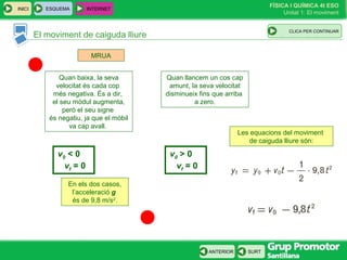 FÍSICA I QUÍMICA 4t ESO
Unitat 1: El moviment
SURT
INICI
ANTERIOR
El moviment de caiguda lliure
ESQUEMA INTERNET
CLIC PARA CONTINUAR
En els dos casos,
l’acceleració g
és de 9,8 m/s2
.
MRUA
Quan baixa, la seva
velocitat és cada cop
més negativa. És a dir,
el seu mòdul augmenta,
però el seu signe
és negatiu, ja que el mòbil
va cap avall.
v0 < 0
vf = 0
v0 > 0
vf = 0
Quan llancem un cos cap
amunt, la seva velocitat
disminueix fins que arriba
a zero.
Les equacions del moviment
de caiguda lliure són:
CLICA PER CONTINUAR
 