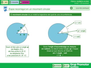 FÍSICA I QUÍMICA 4t ESO
Unitat 1: El moviment
SURT
INICI
ANTERIOR
Espai recorregut en un moviment circular
ESQUEMA INTERNET
CLIC PARA CONTINUAR
El moviment circular té un mòbil la trajectòria del qual és una circumferència.
Quan el disc gira un angle φ
(es llegeix «fi»),
els tres punts A, B i C
es desplacen fins
a les posicions A’, B’ i C’.
A B C
A’
B’
C’
r = radi
φ = angle
s = arc
Quan l’angle d’escombratge es mesura
en radians, la relació entre l’angle (φ) i l’espai
lineal (s) que descriu el mòbil és:
arc = angle radi⋅
s = φ ⋅ r
CLICA PER CONTINUAR
 