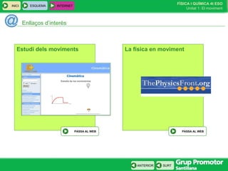 FÍSICA I QUÍMICA 4t ESO
Unitat 1: El moviment
SURT
INICI
ANTERIOR
Enllaços d’interès
ESQUEMA INTERNET
Estudi dels moviments La física en moviment
PASSA AL WEB PASSA AL WEB
 