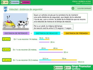 FÍSICA I QUÍMICA 4t ESO
Unitat 1: El moviment
SURT
INICI
ANTERIOR
Velocitat i distància de seguretat
ESQUEMA INTERNET
CLIC PARA CONTINUAR
DISTÀNCIA DE RETENCIÓ DISTÀNCIA DE REACCIÓ DISTÀNCIA DE FRENADA= +
Per a un adult, la mitjana del temps
de reacció oscil·la entre 0,75 segons i 1 segon.
Quan un vehicle circula per la carretera ha de mantenir
una certa distància de seguretat, que depèn de la velocitat
i ha de ser, com a mínim, el doble de la distància que es recorre
a la velocitat de marxa en el temps de reacció.
50 km/h
90 km/h
120 km/h
En 1 s es recorren 14 metres.
En 1 s es recorren 25 metres.
En 1 s es recorren 33,3 metres.
25 m 40 m
65 m
70 m33,3 m
103,3 m
14 m 12 m
26 m
CLICA PER CONTINUAR
 