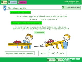 FÍSICA I QUÍMICA 4t ESO
Unitat 2: Les forces
INICI
SURTANTERIOR
El moviment rectilini
ESQUEMA INTERNET
CLIC PARA CONTINUAR
Moviment rectilini uniforme
Moviment rectilini uniformement accelerat
És el moviment que té un cos sobre el qual no hi actua cap força neta.
∑F = m ⋅ a Si ∑F = 0 → 0 = m ⋅ a
→→→→
És el moviment que té un cos sobre el qual hi actuen una o més forces,
de manera que la seva resultant sigui constant i tingui la direcció del moviment.
P
→
P
→
Px
→
Py
→
El pla inclinat
α
sin α = → Px = P · sin α
Px
P
El pes no influeix en el seu moviment
CLICA PER CONTINUAR
 