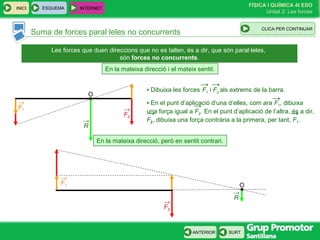 FÍSICA I QUÍMICA 4t ESO
Unitat 2: Les forces
INICI
SURTANTERIOR
Suma de forces paral·leles no concurrents
ESQUEMA INTERNET
CLIC PARA CONTINUAR
Les forces que duen direccions que no es tallen, és a dir, que són paral·leles,
són forces no concurrents.
En la mateixa direcció i el mateix sentit.
En la mateixa direcció, però en sentit contrari.
O
F1
→
R
→
F2
→
F1
→
F2
→
O
R
→
CLICA PER CONTINUAR
▪ Dibuixa les forces F1 i F2 als extrems de la barra.
▪ En el punt d’aplicació d’una d’elles, com ara F1, dibuixa
una força igual a F2. En el punt d’aplicació de l’altra, és a dir,
F2, dibuixa una força contrària a la primera, per tant, F1.
→ →
→
→
→
→
 