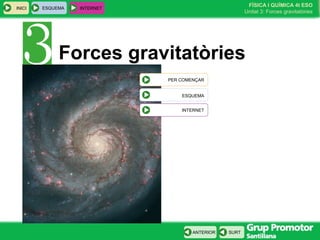 FÍSICA I QUÍMICA 4t ESO
Unitat 3: Forces gravitatòries
INICI
SURTANTERIOR
ESQUEMA INTERNET
PER COMENÇAR
ESQUEMA
INTERNET
Forces gravitatòries
 