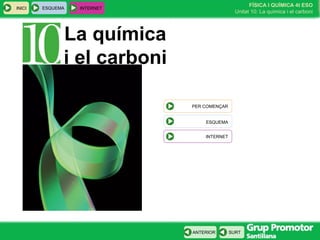 FÍSICA I QUÍMICA 4t ESO
Unitat 10: La química i el carboni
INICI
SURTANTERIOR
ESQUEMA INTERNET
PER COMENÇAR
ESQUEMA
INTERNET
La química
i el carboni
 