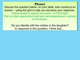 Plenary
                           Plenary
Discuss the question below, on your table, then construct an
 Discuss the question below, on your table, then construct an
answer – using the grid to help you structure your response.
answer – using the grid to help you structure your response.
        Include quotes to support your point – in P.E.E style.
         Include quotes to support your point – in P.E.E style.
This is a clear opportunity to add your own experiences or opinions
This is a clear opportunity to add your own experiences or opinions
                           in this answer.
                            in this answer.

      ‘Do you identify with the mother or the daughter?’
       ‘Do you identify with the mother or the daughter?’
          In response to this question, II think that....
           In response to this question, think that....
 