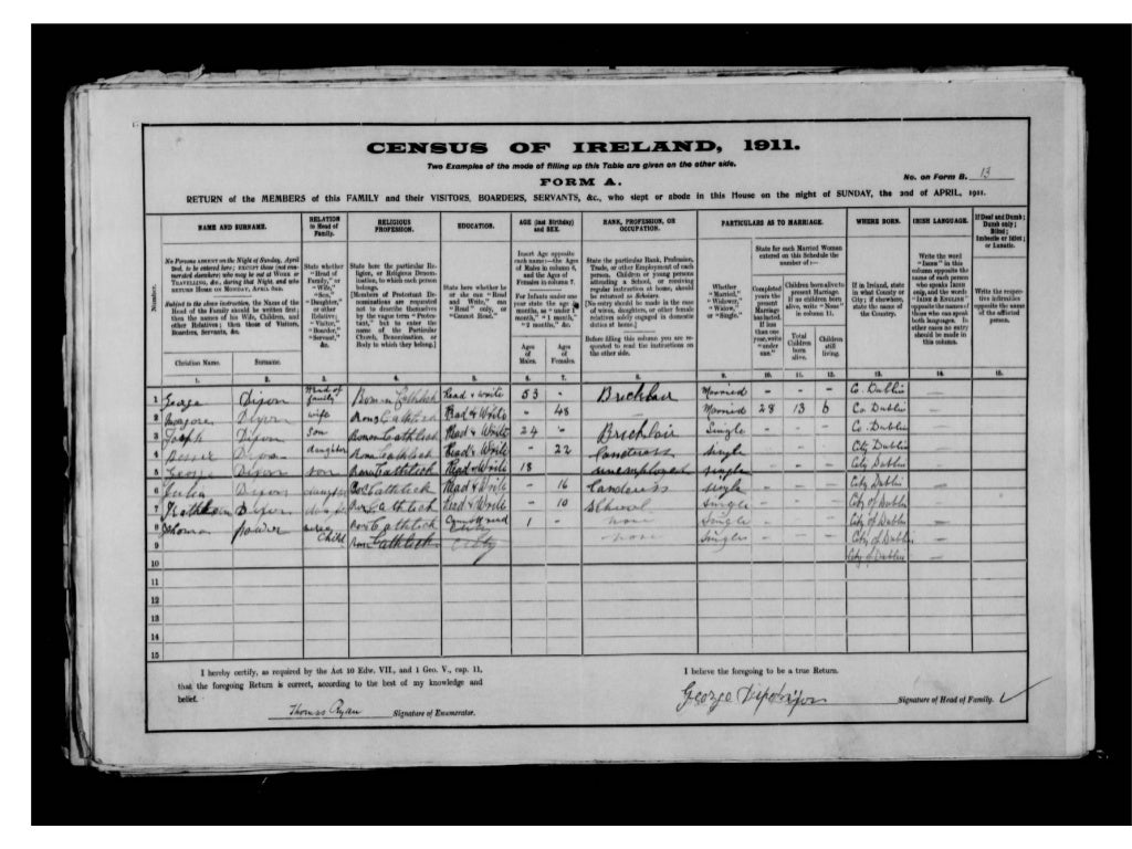 The 1911 Census