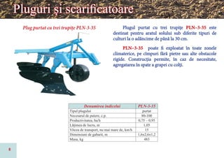Catalogul Moldagrotehnica | PDF
